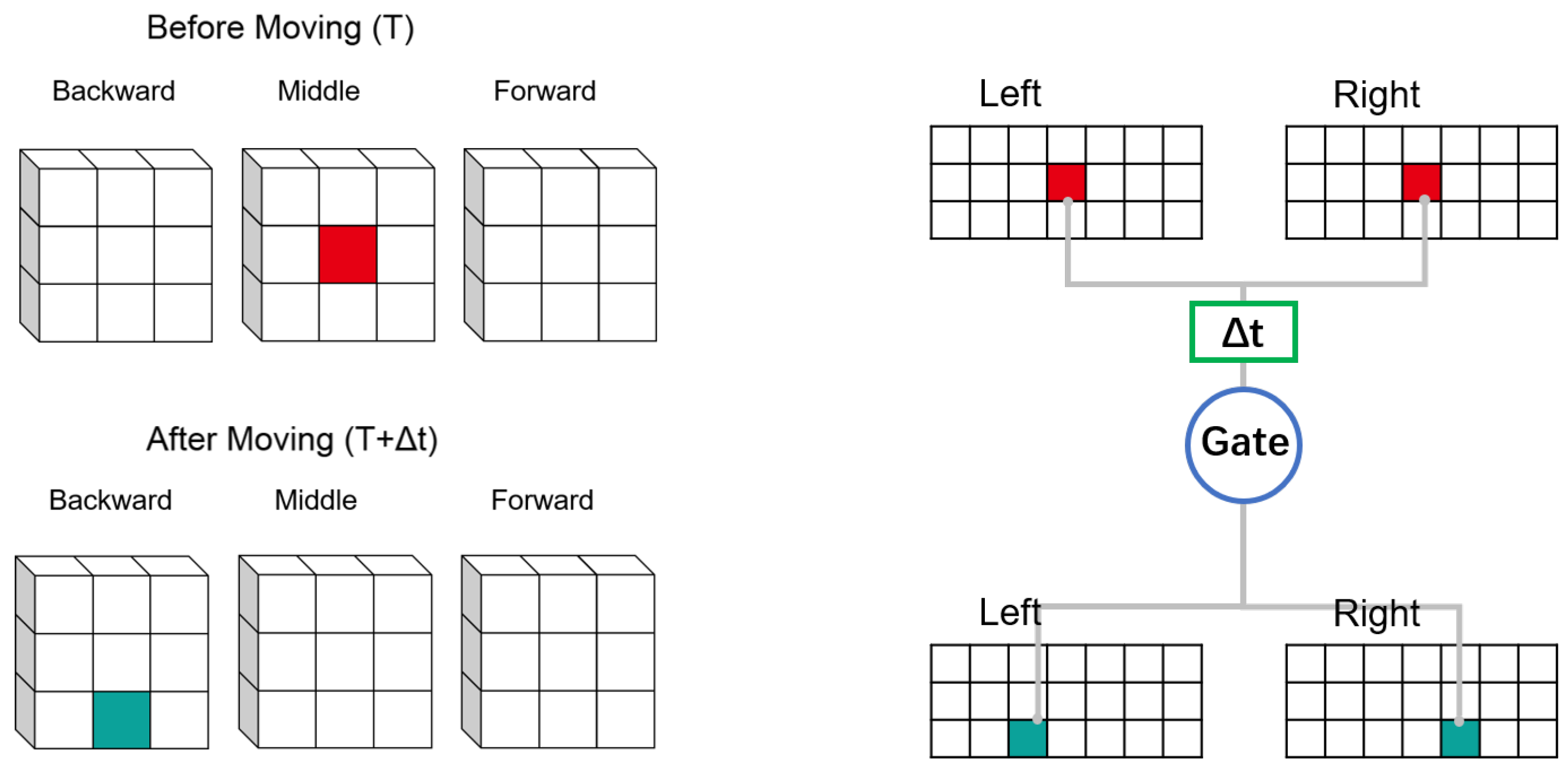 Electronics 11 04161 g005
