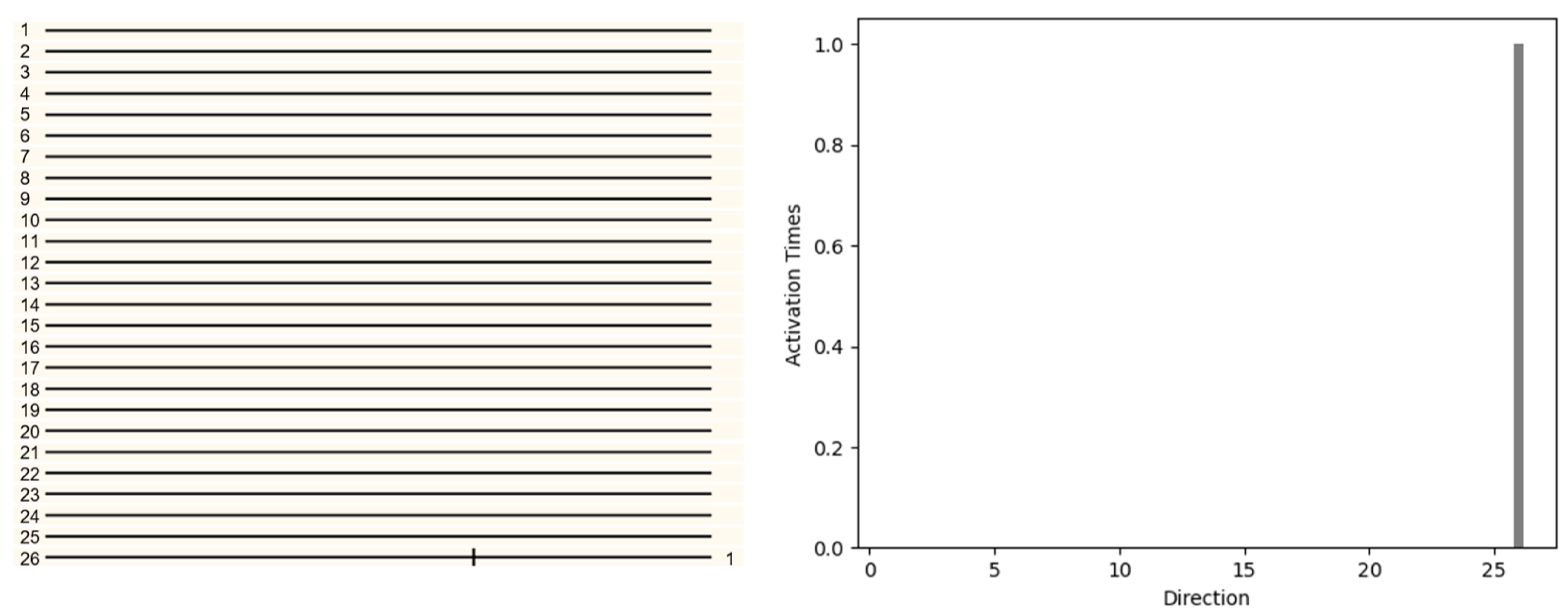 Electronics 11 04161 g009