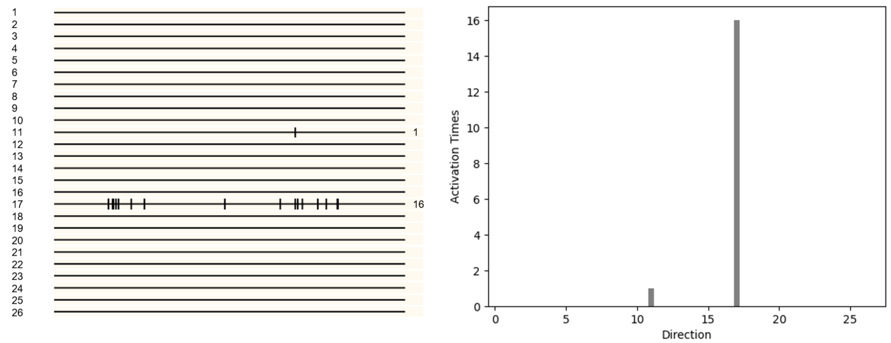 Electronics 11 04161 g011