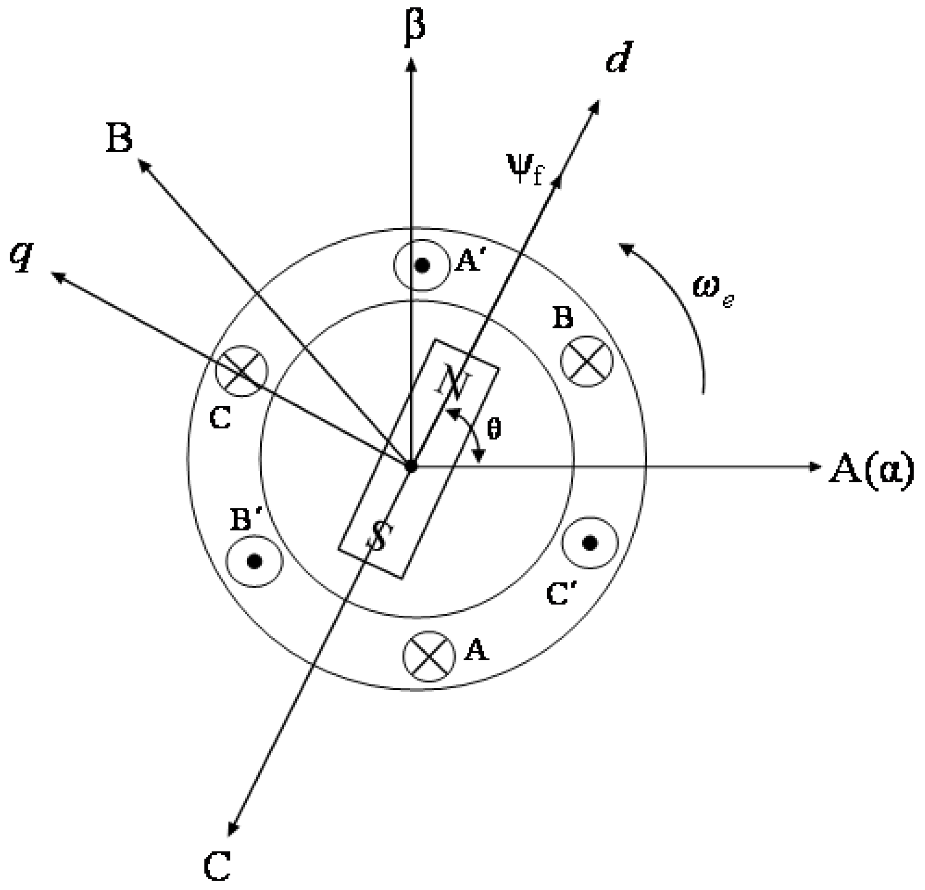 Electronics 11 04162 g002 550