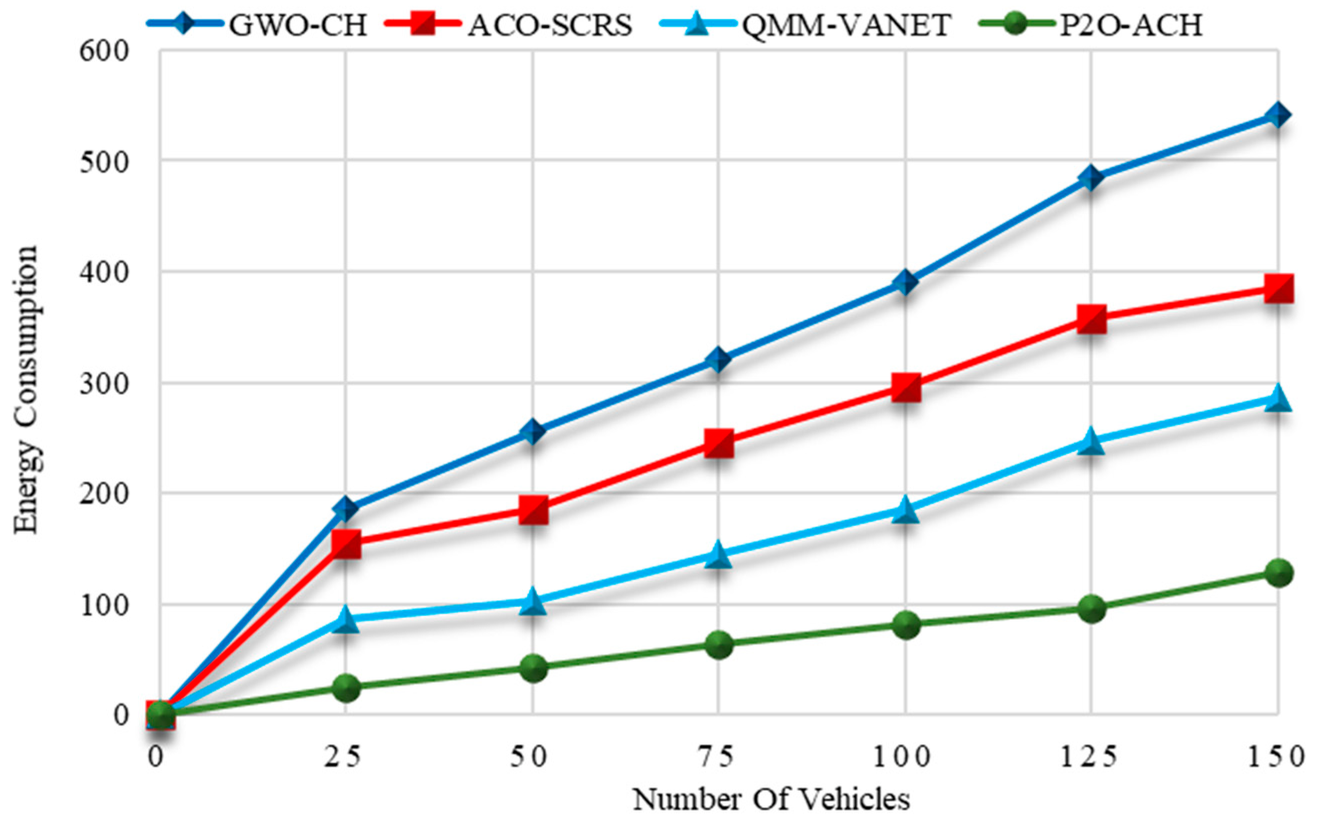 Electronics 11 04163 g003