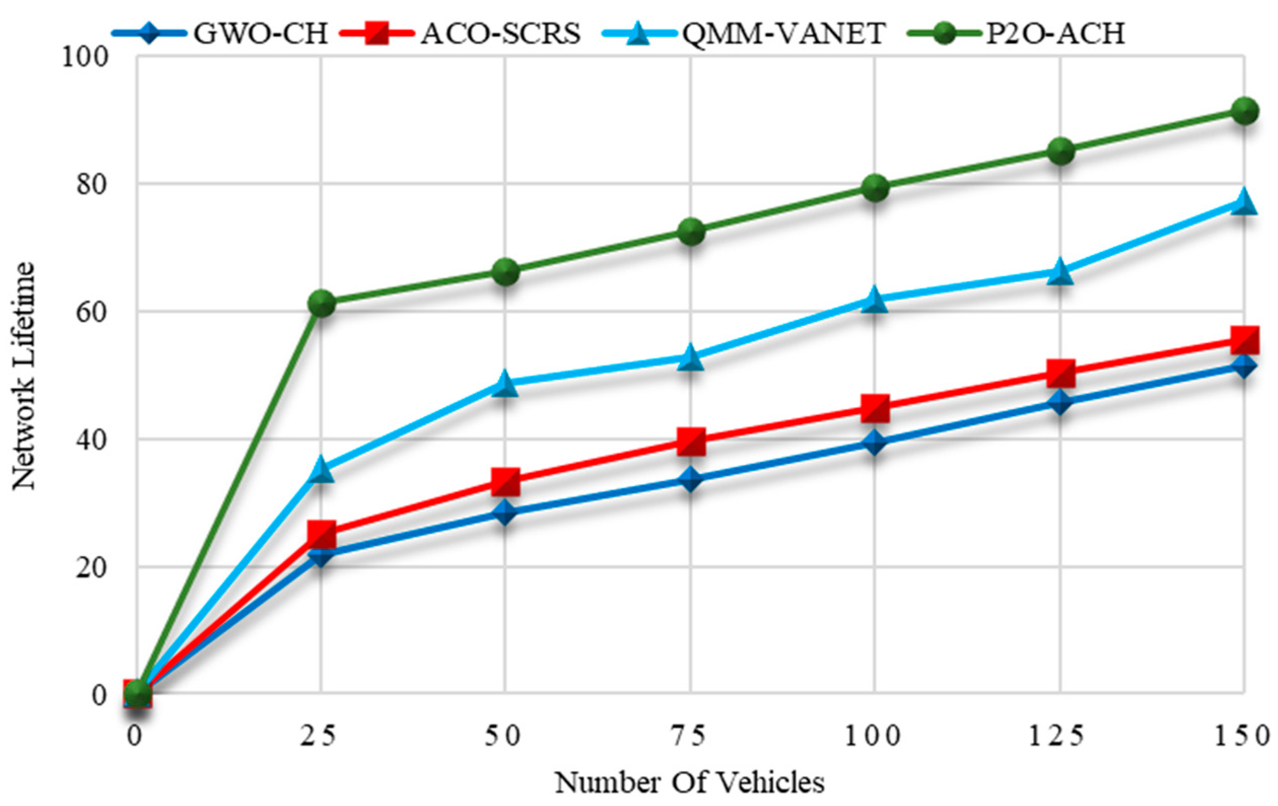 Electronics 11 04163 g005