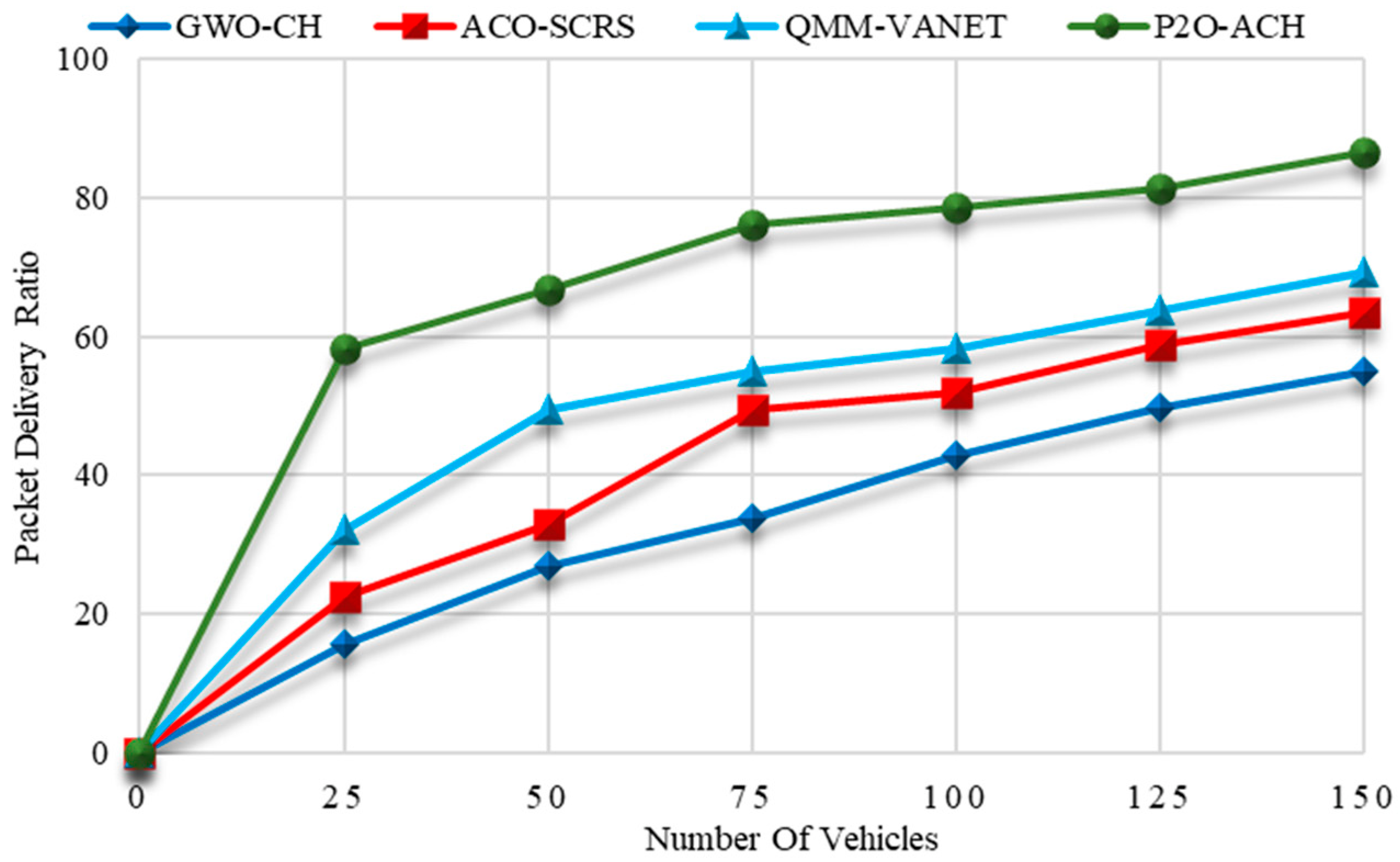 Electronics 11 04163 g006
