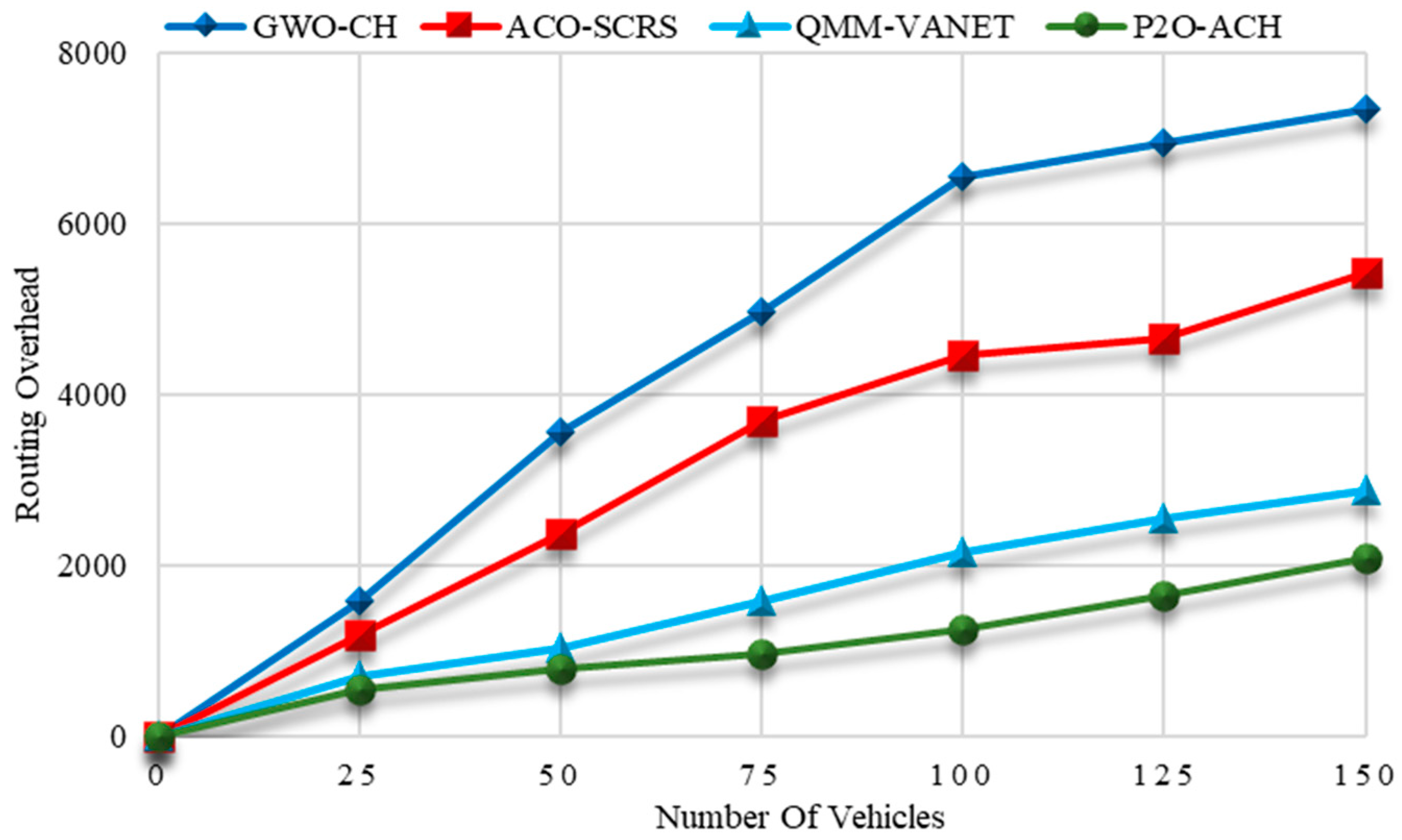 Electronics 11 04163 g008