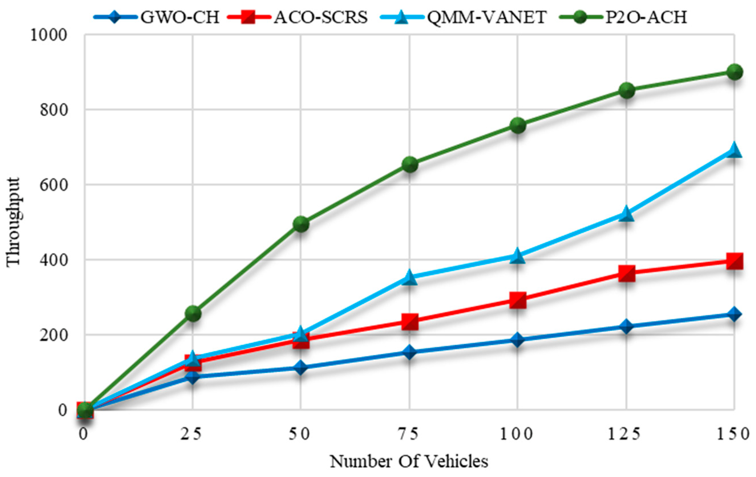 Electronics 11 04163 g009