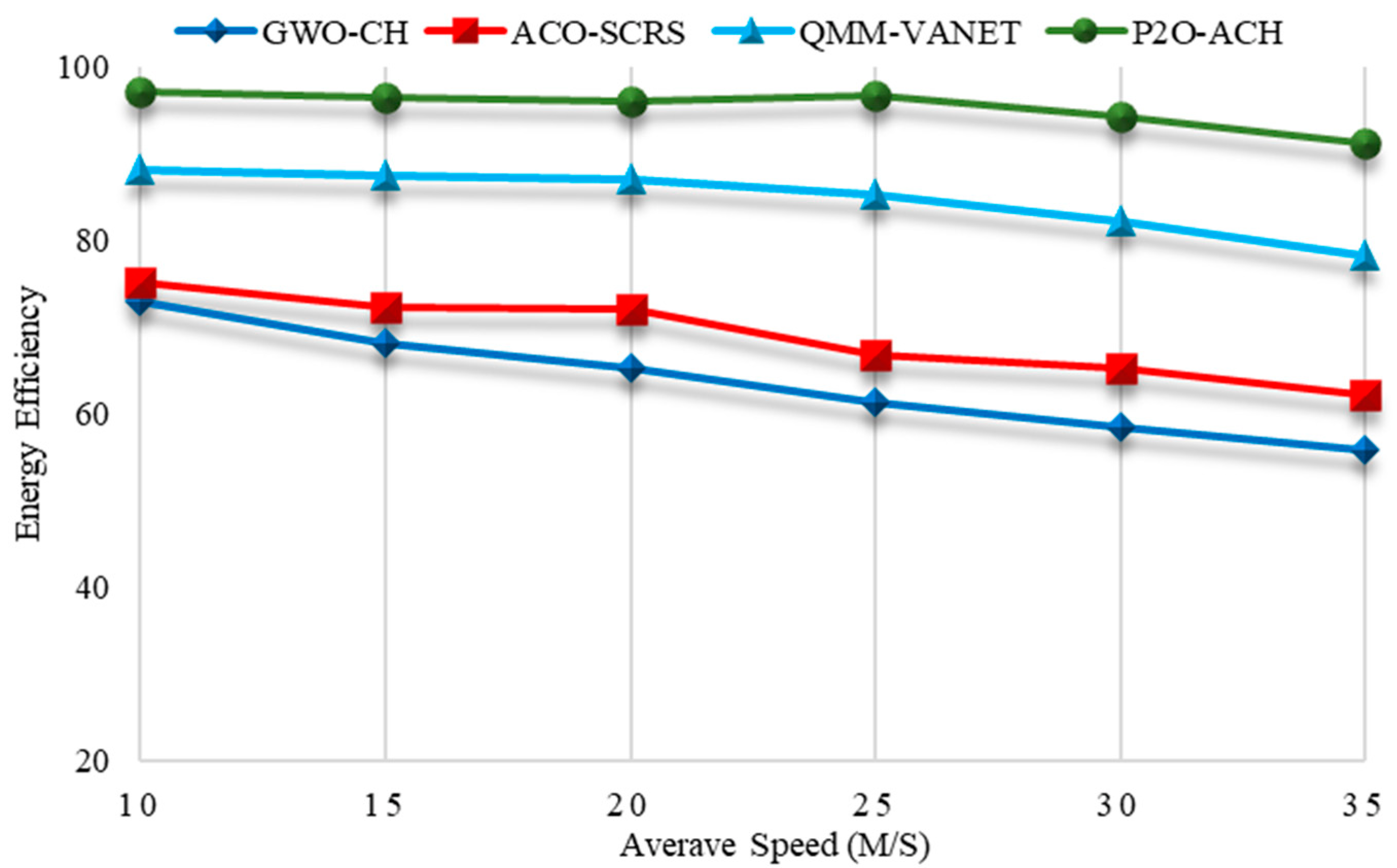Electronics 11 04163 g010