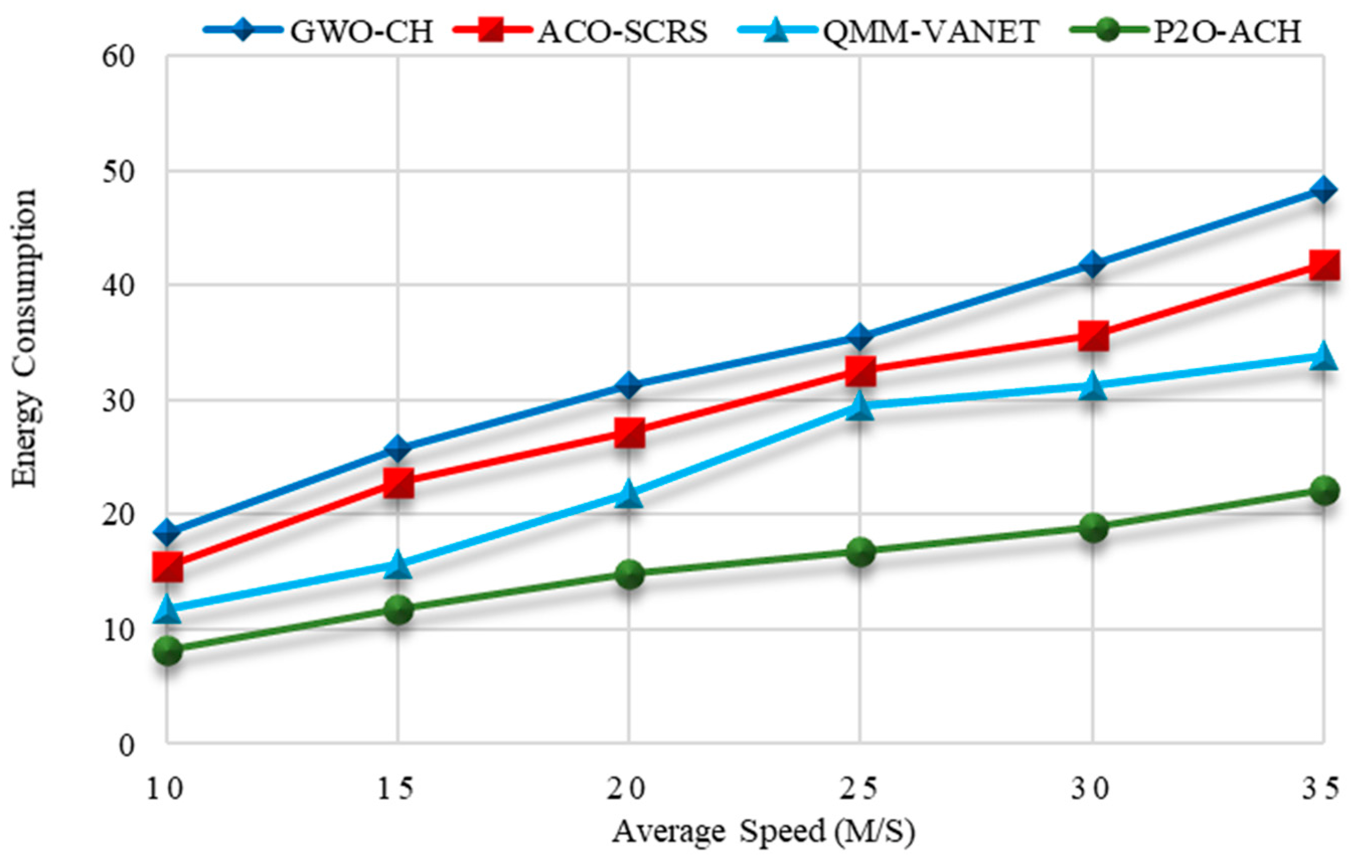 Electronics 11 04163 g011