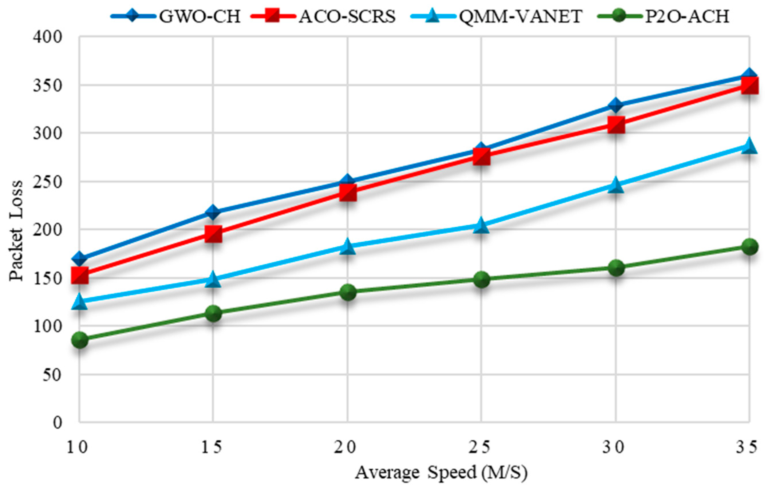Electronics 11 04163 g012