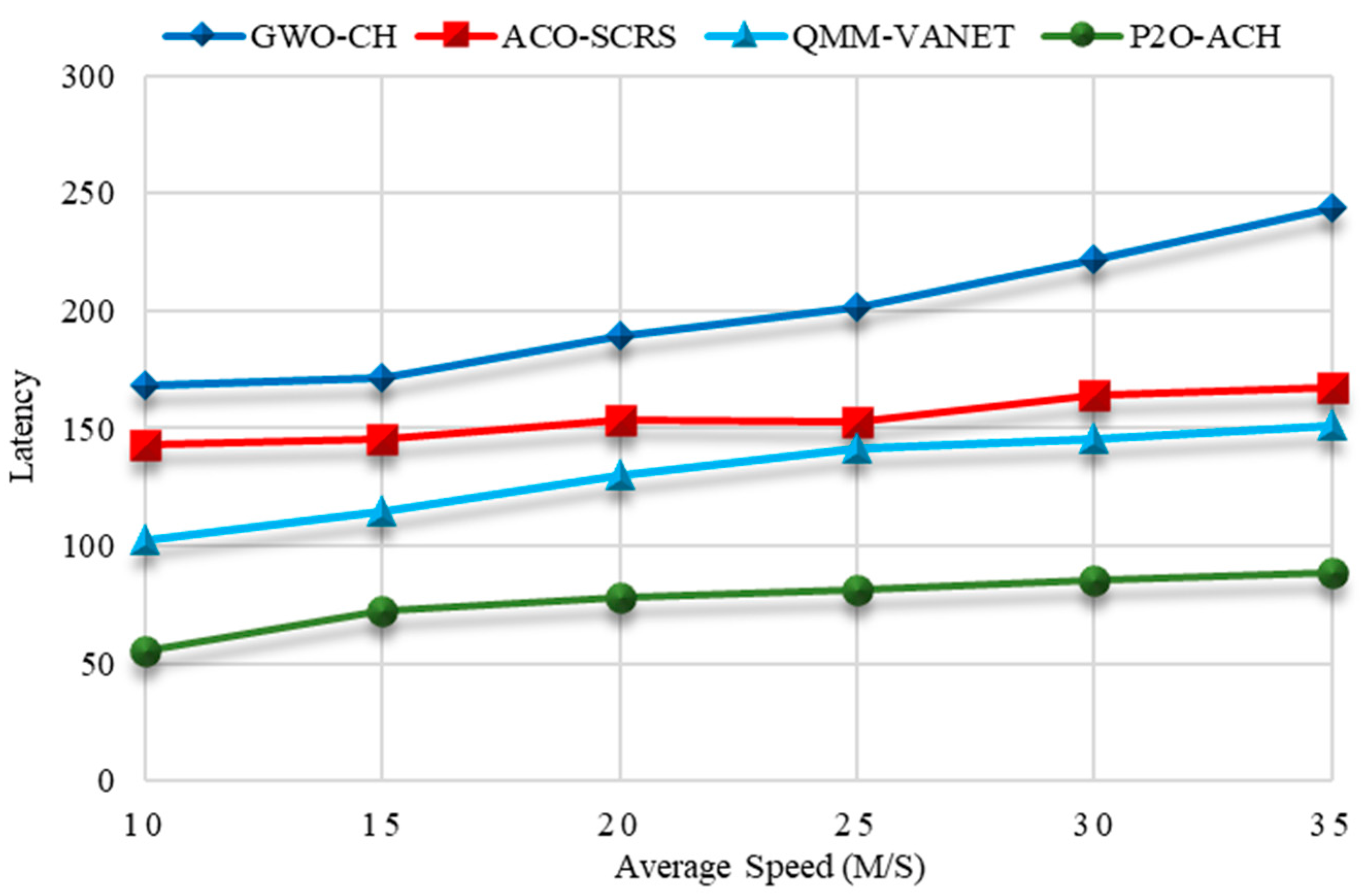 Electronics 11 04163 g015