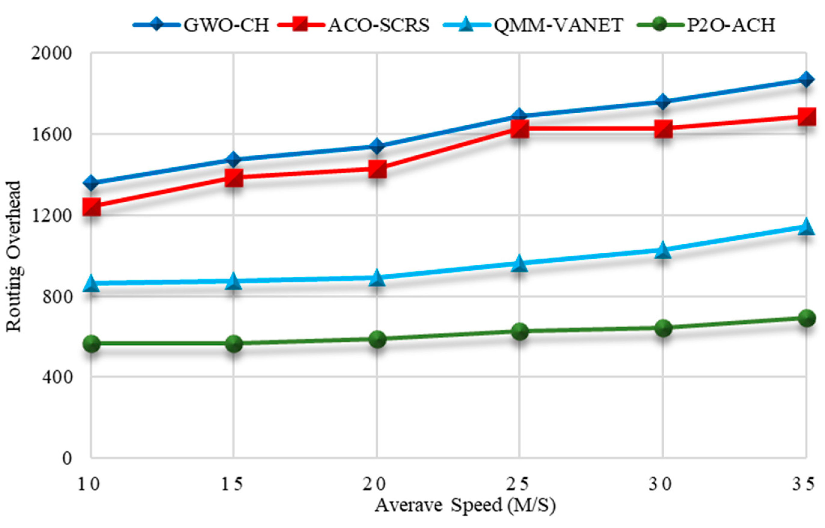 Electronics 11 04163 g016