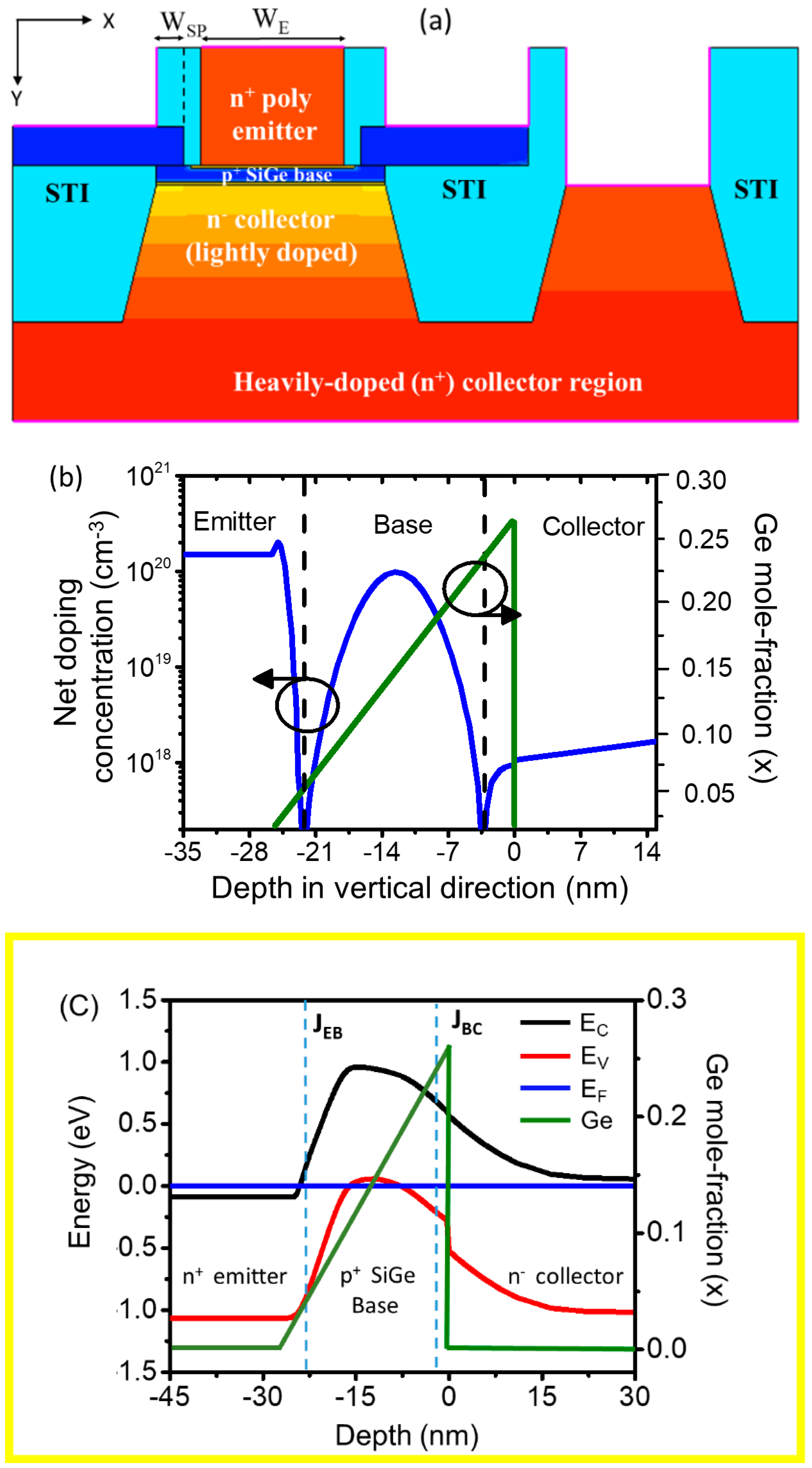 Electronics 11 04164 g002 550