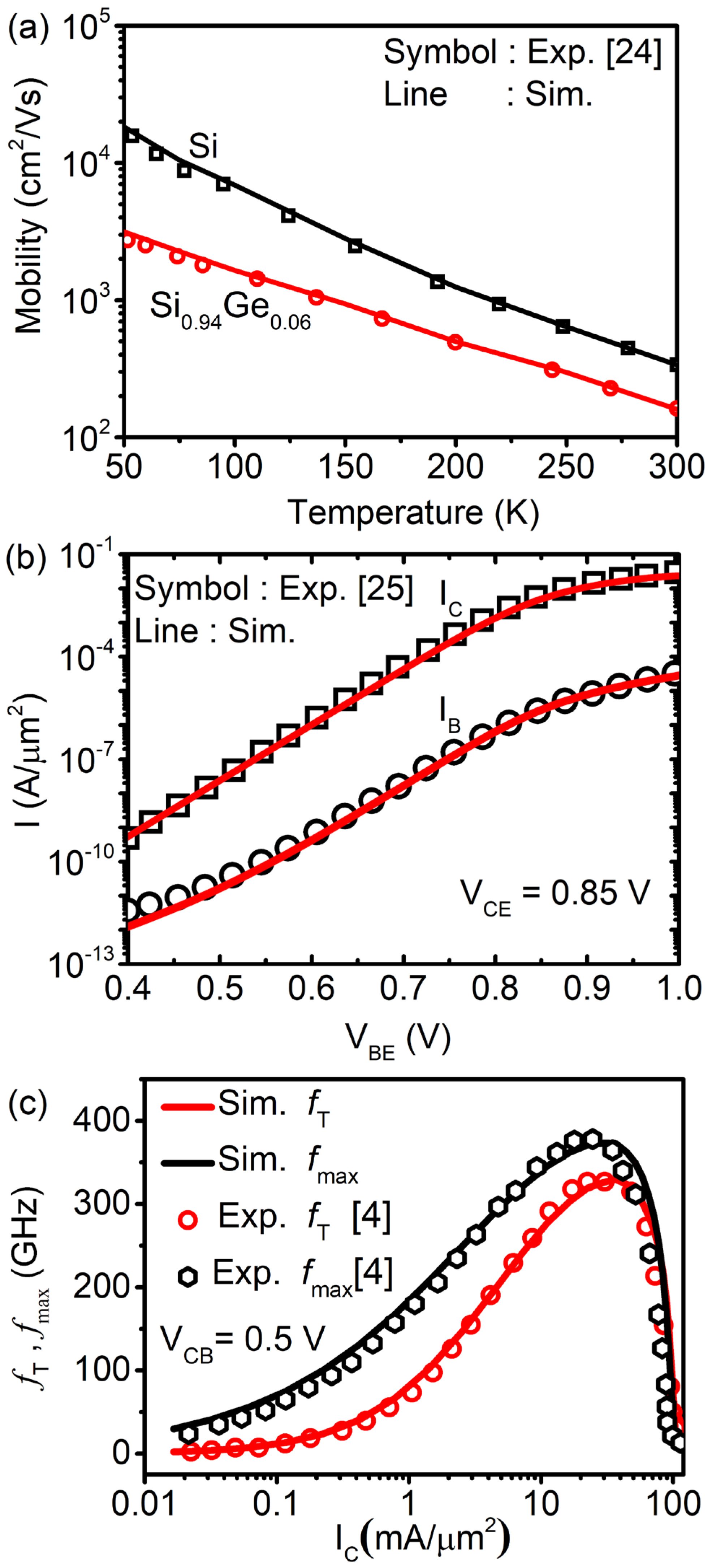 Electronics 11 04164 g003a 550