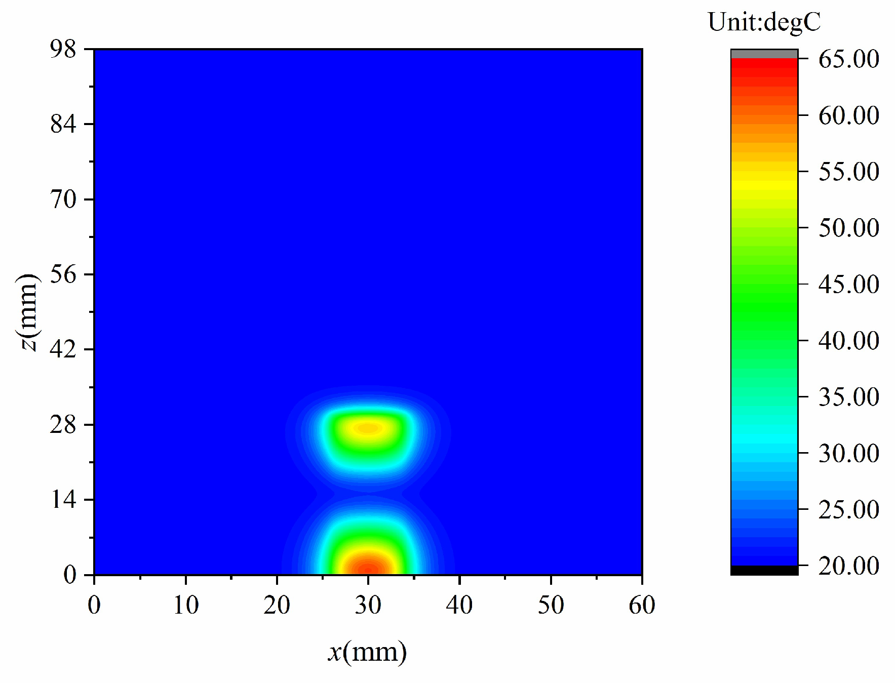 Electronics 11 04167 g007 Electronics 11 04167 g007