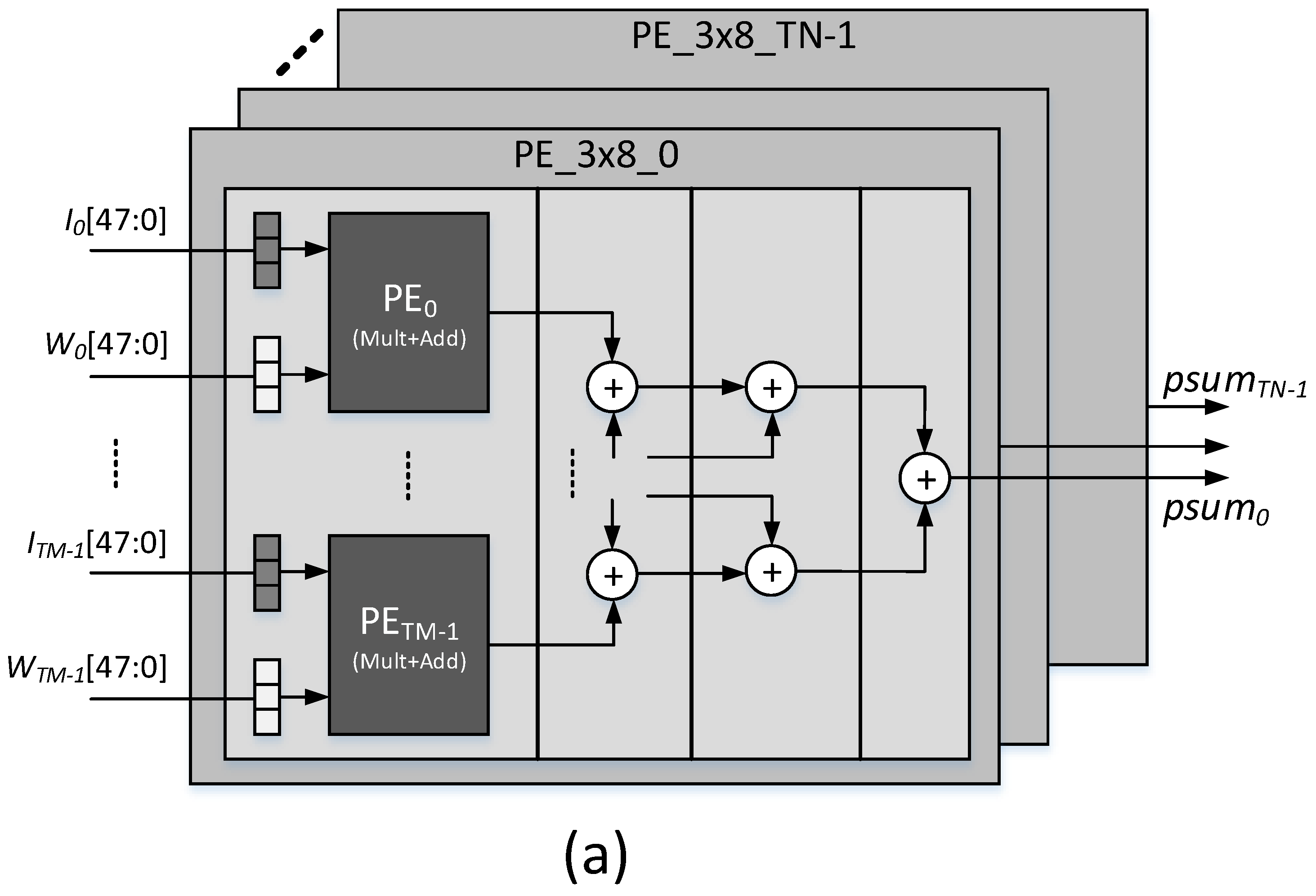 Electronics 11 04168 g006a