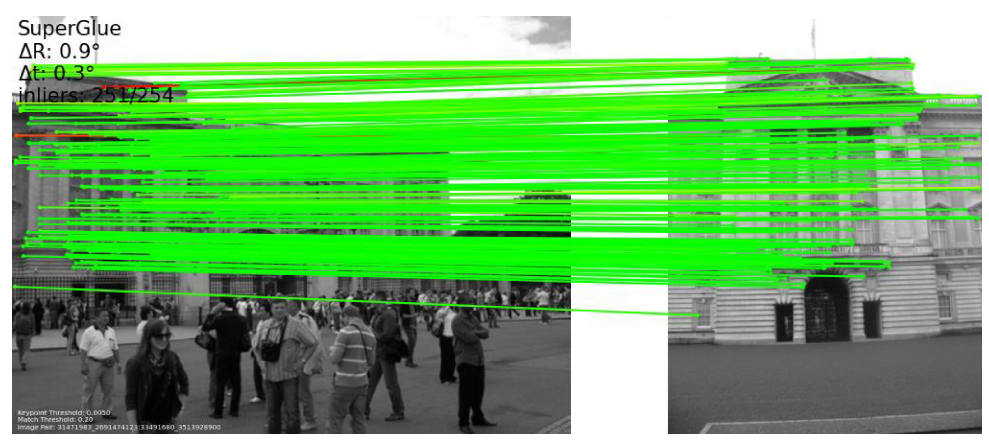 Electronics 11 04168 g011