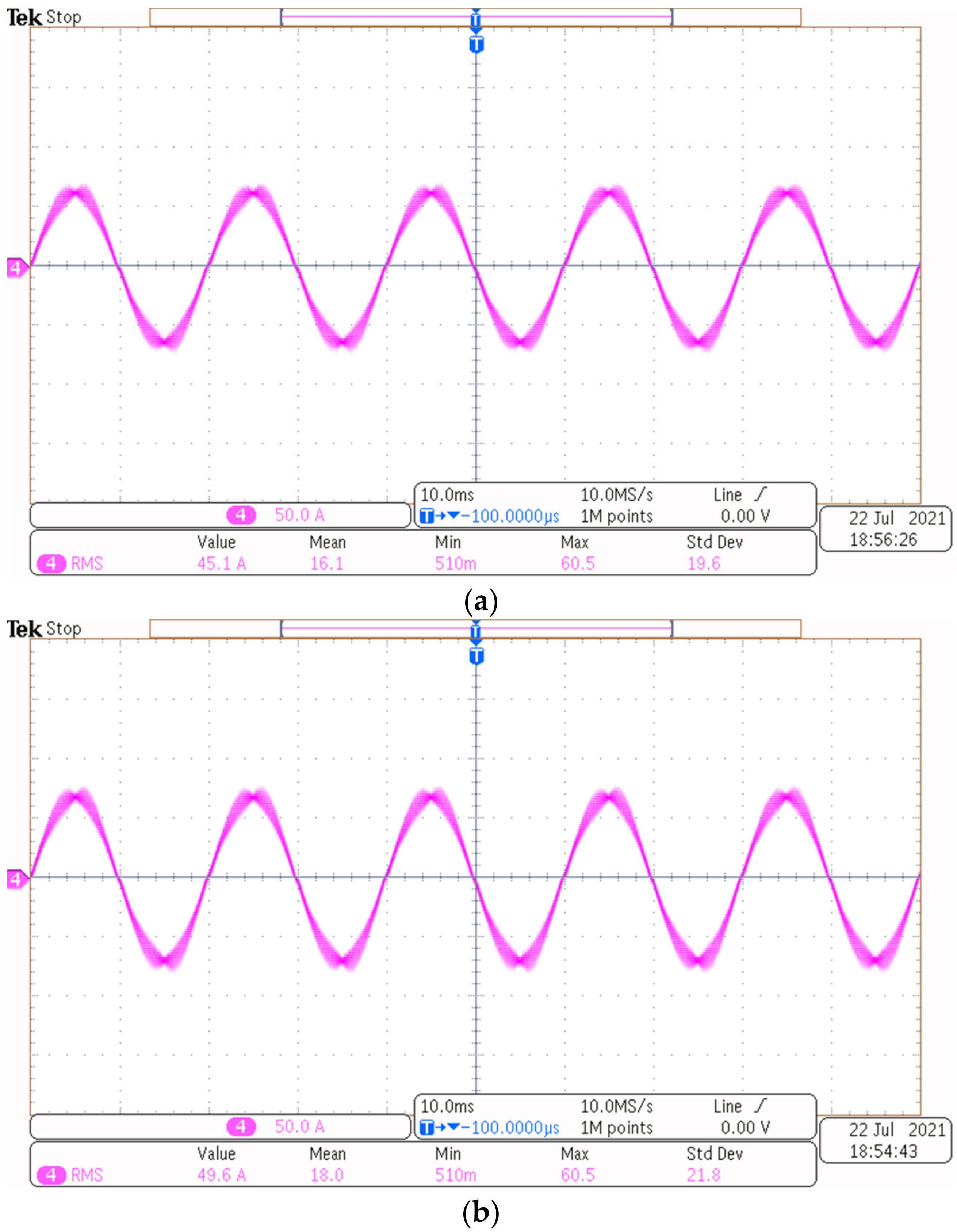 Electronics 11 04170 g011