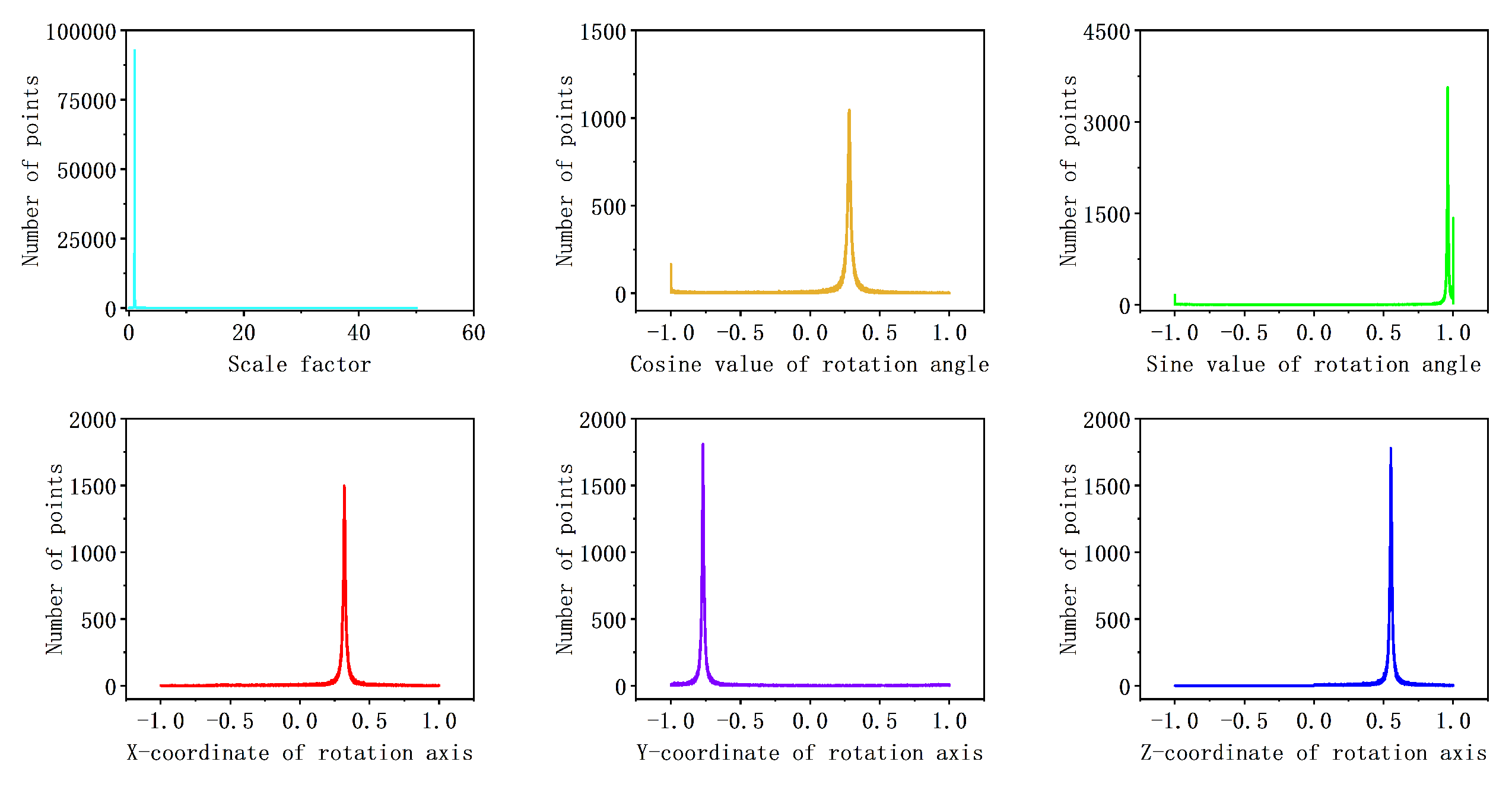 Electronics 11 04172 g010 Electronics 11 04172 g010