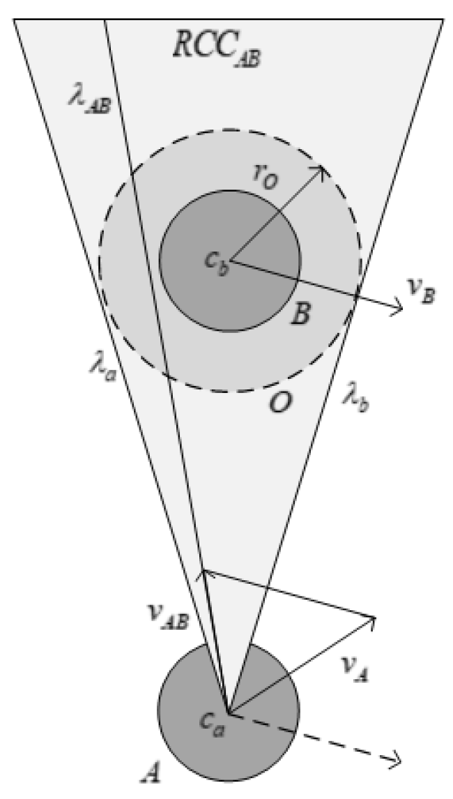 Electronics 11 04175 g001