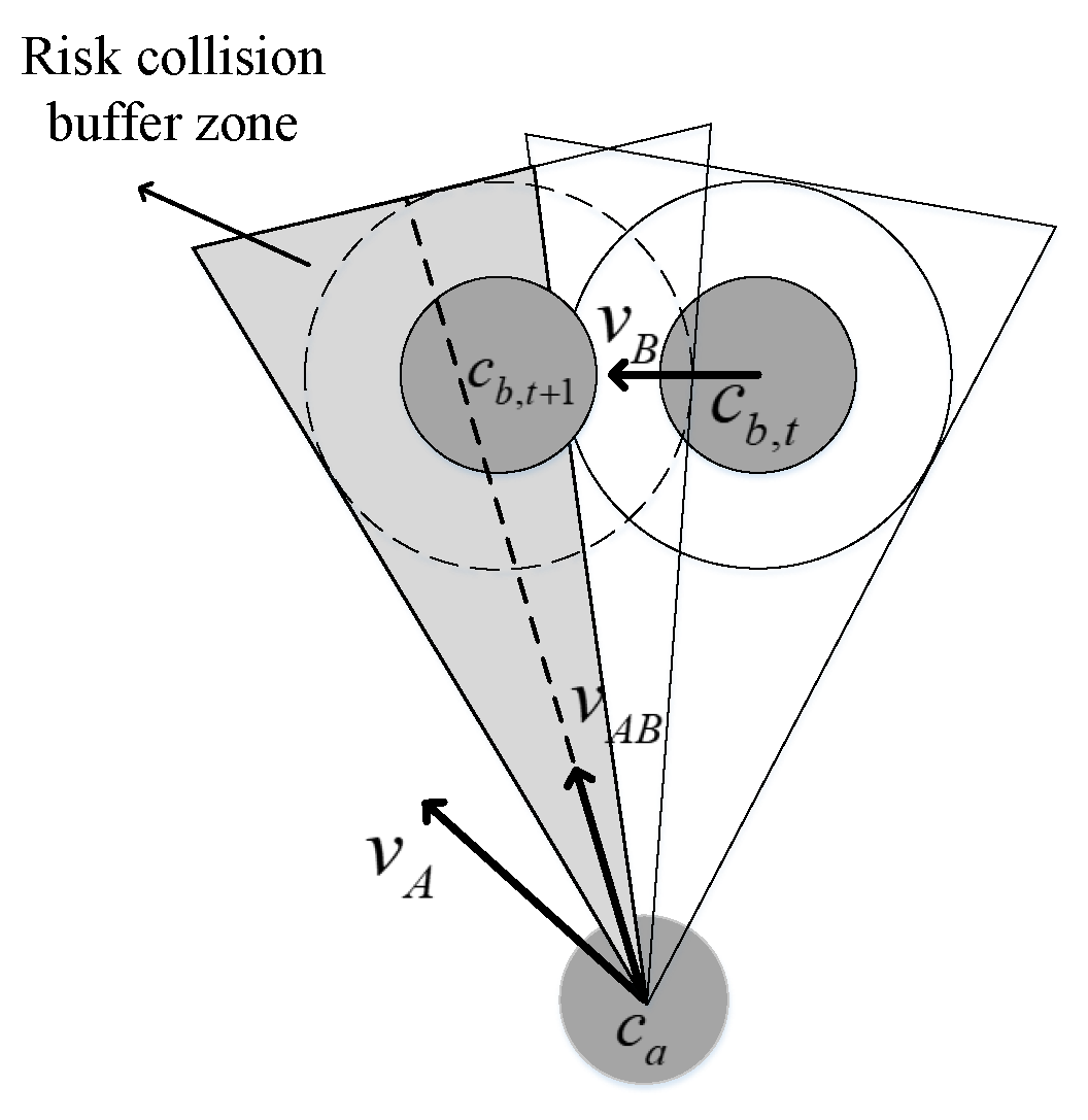Electronics 11 04175 g004