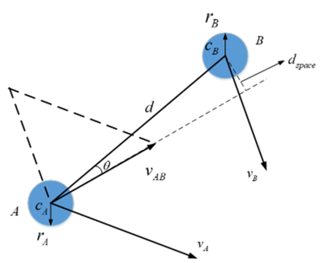 Electronics 11 04175 g005