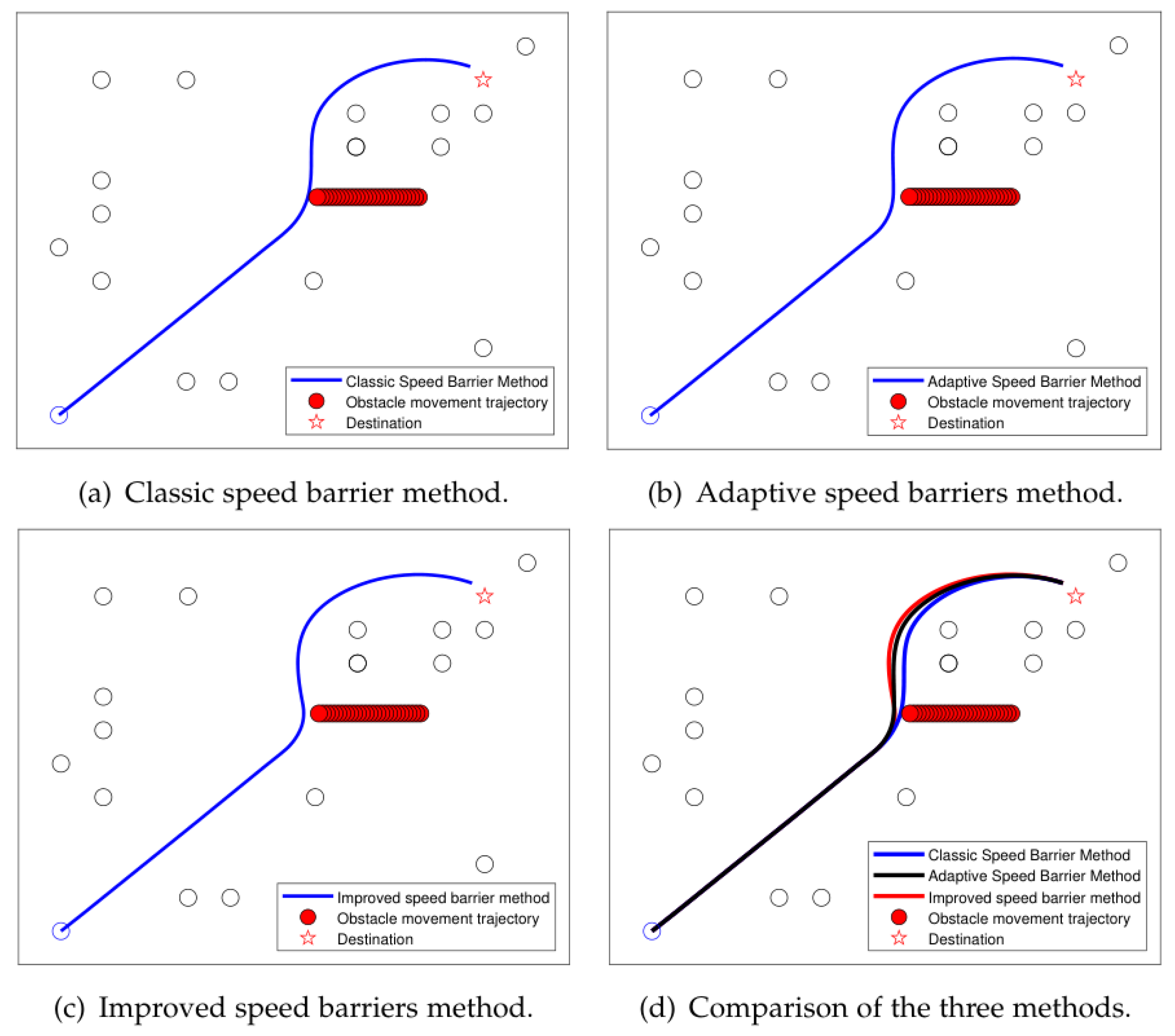 Electronics 11 04175 g006
