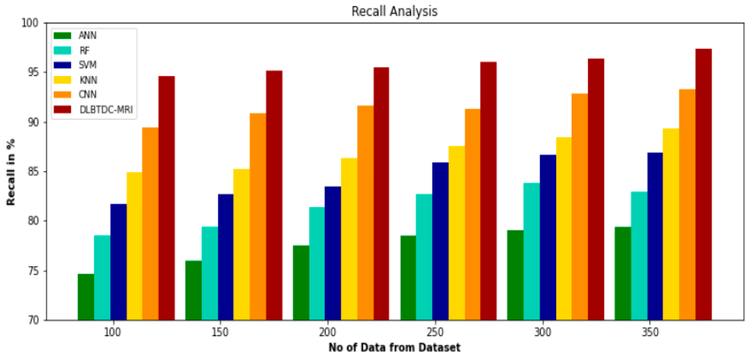 Electronics 11 04178 g008