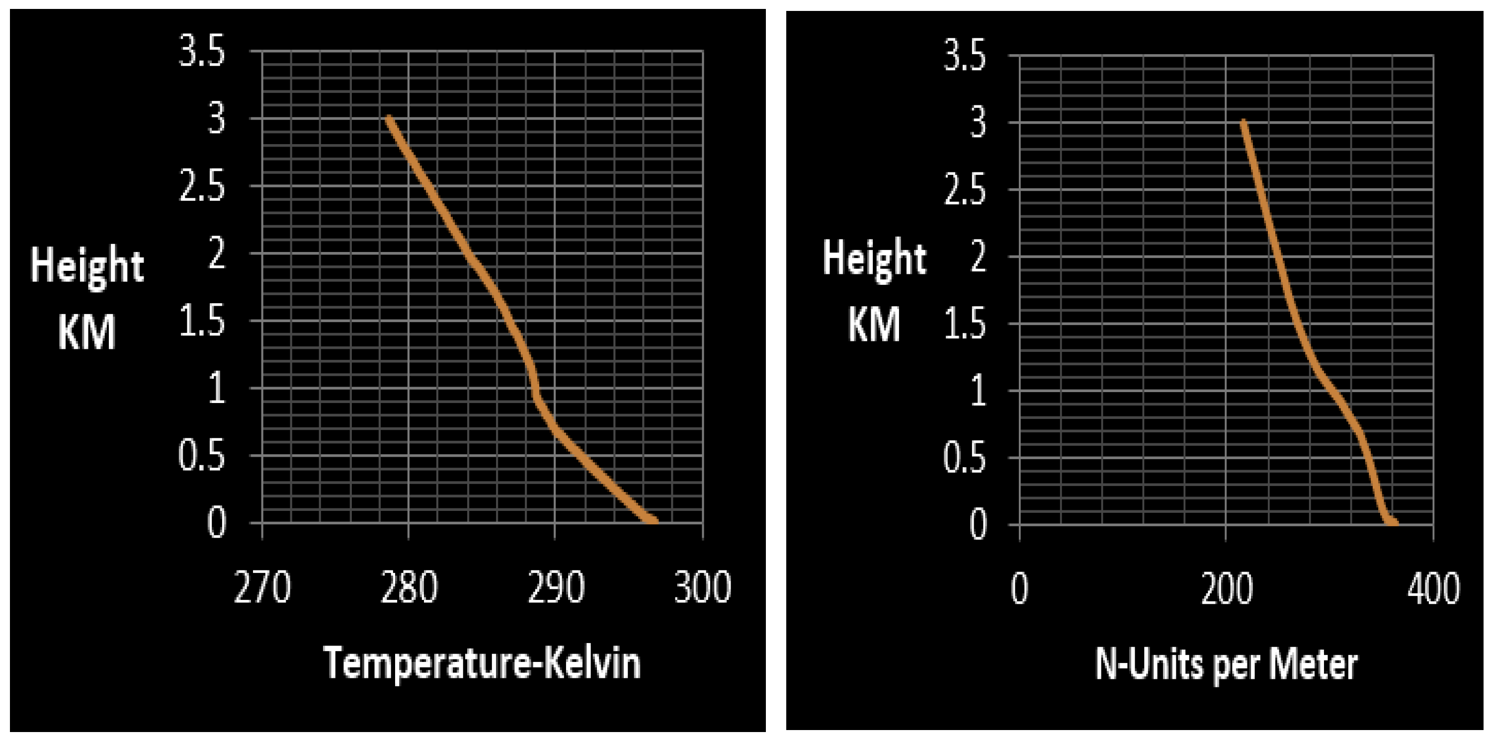 Electronics 11 04183 g016 550