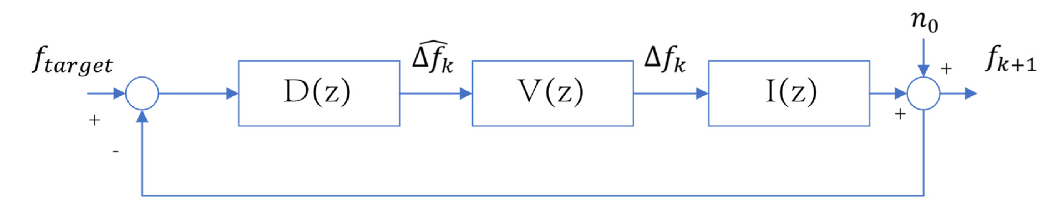 Electronics 11 04184 g004 Electronics 11 04184 g004