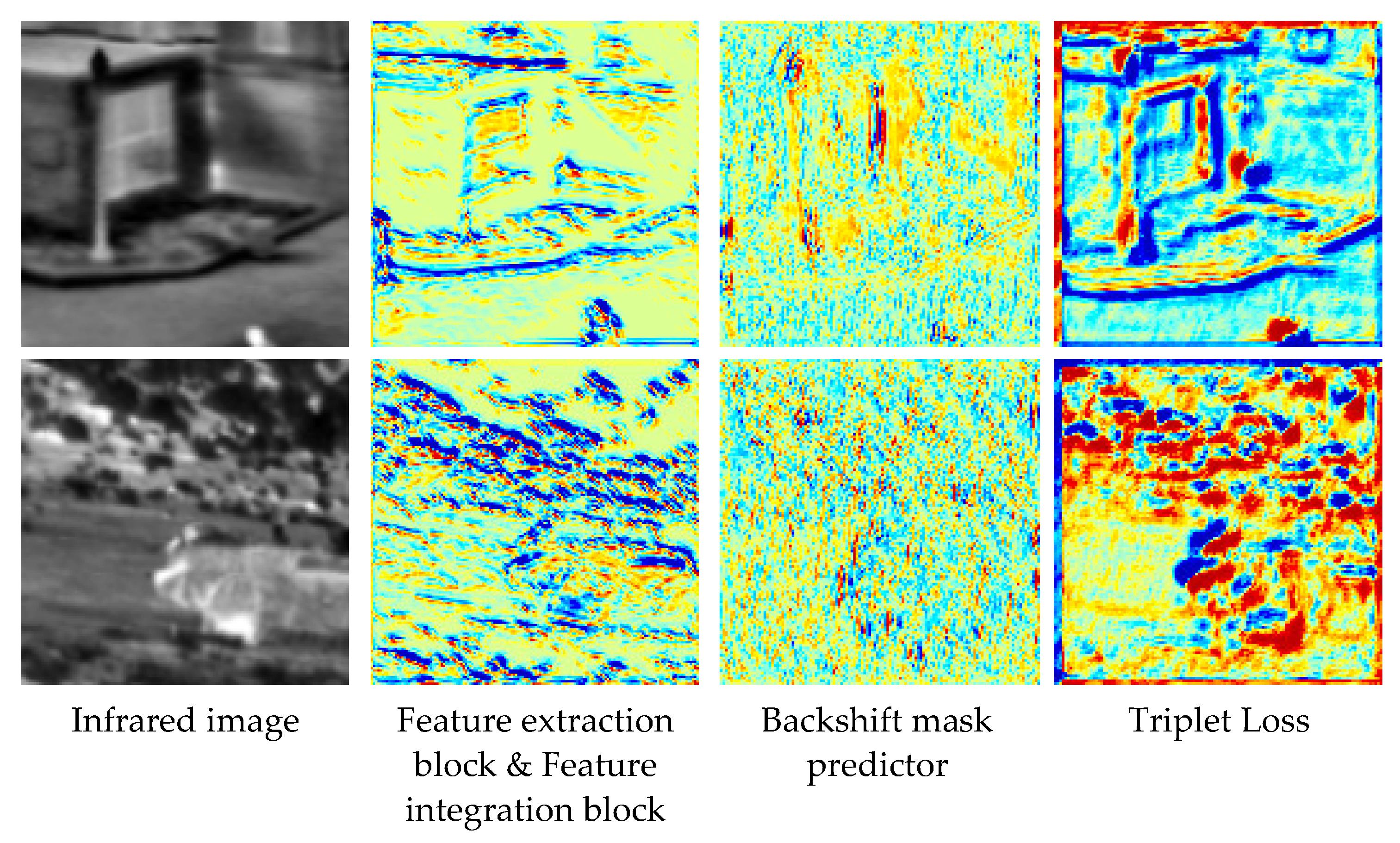 Electronics 11 04185 g011