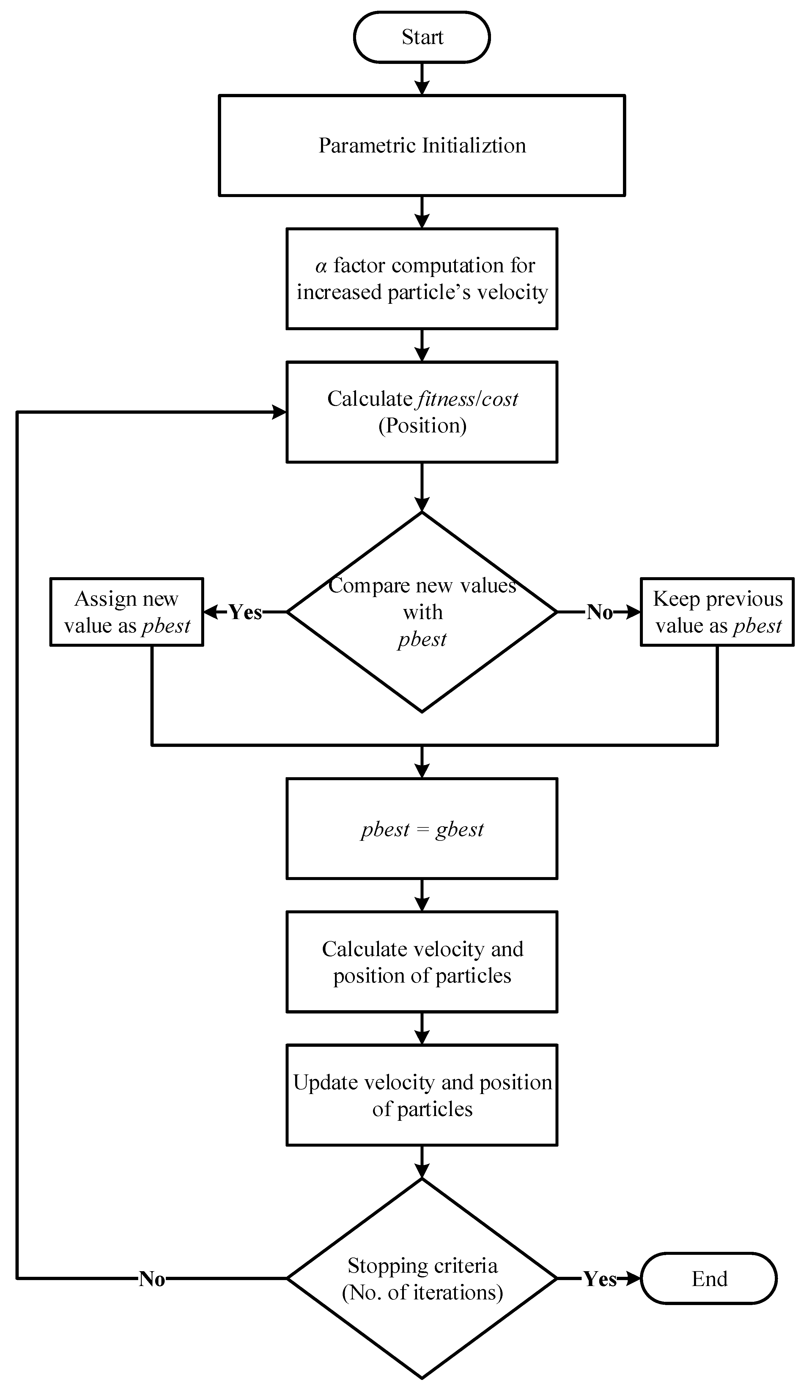 Electronics 11 04193 g006