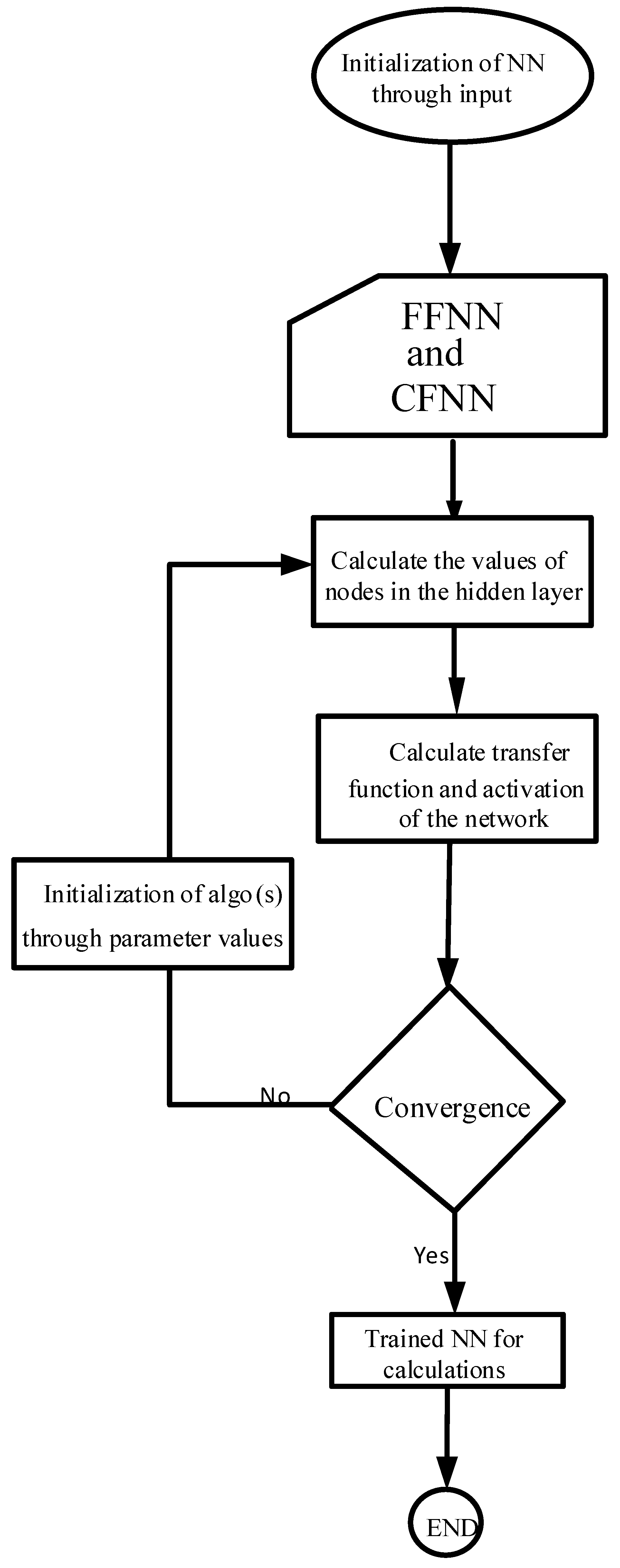 Electronics 11 04193 g008