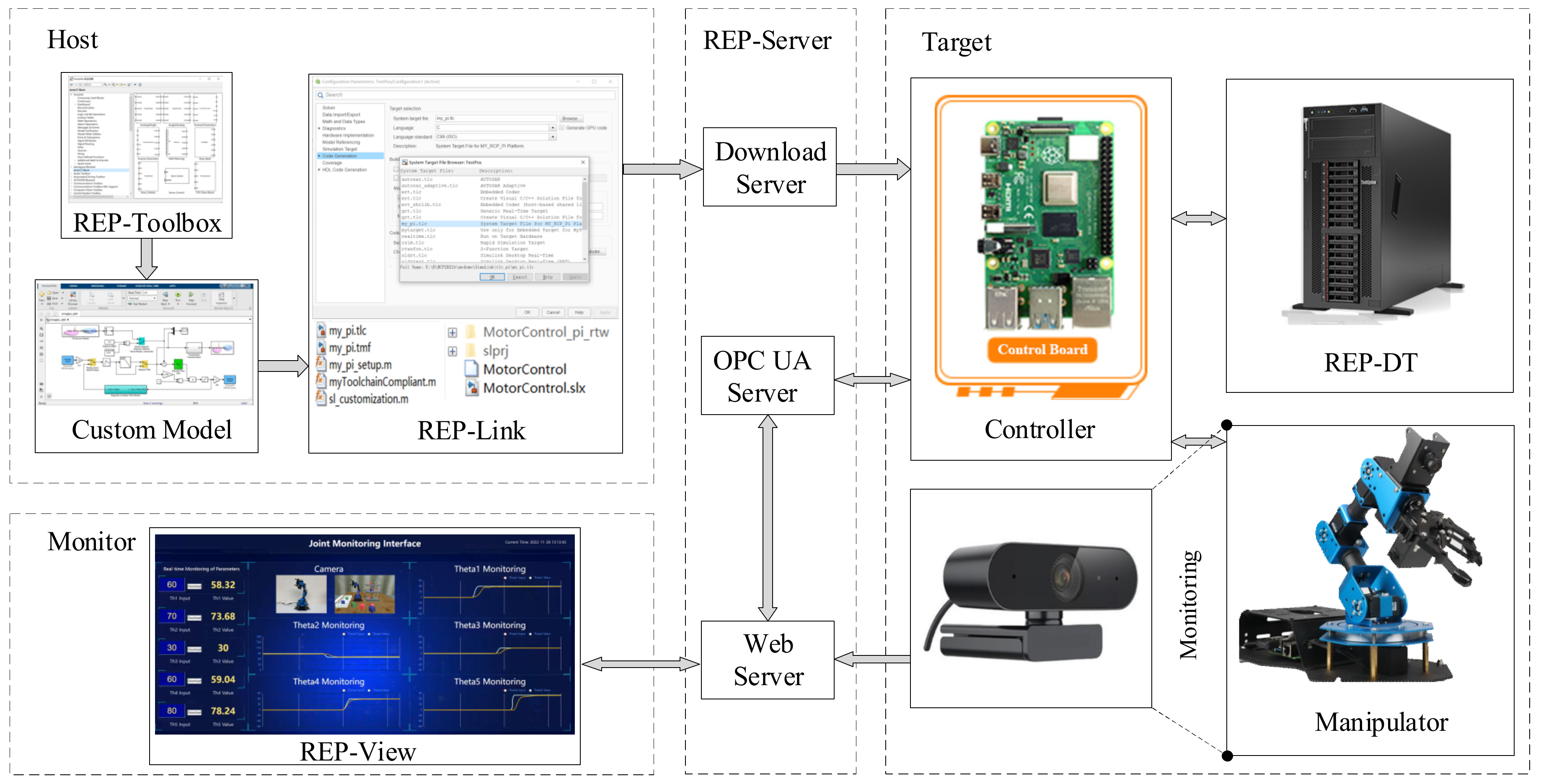 Electronics 11 04196 g001