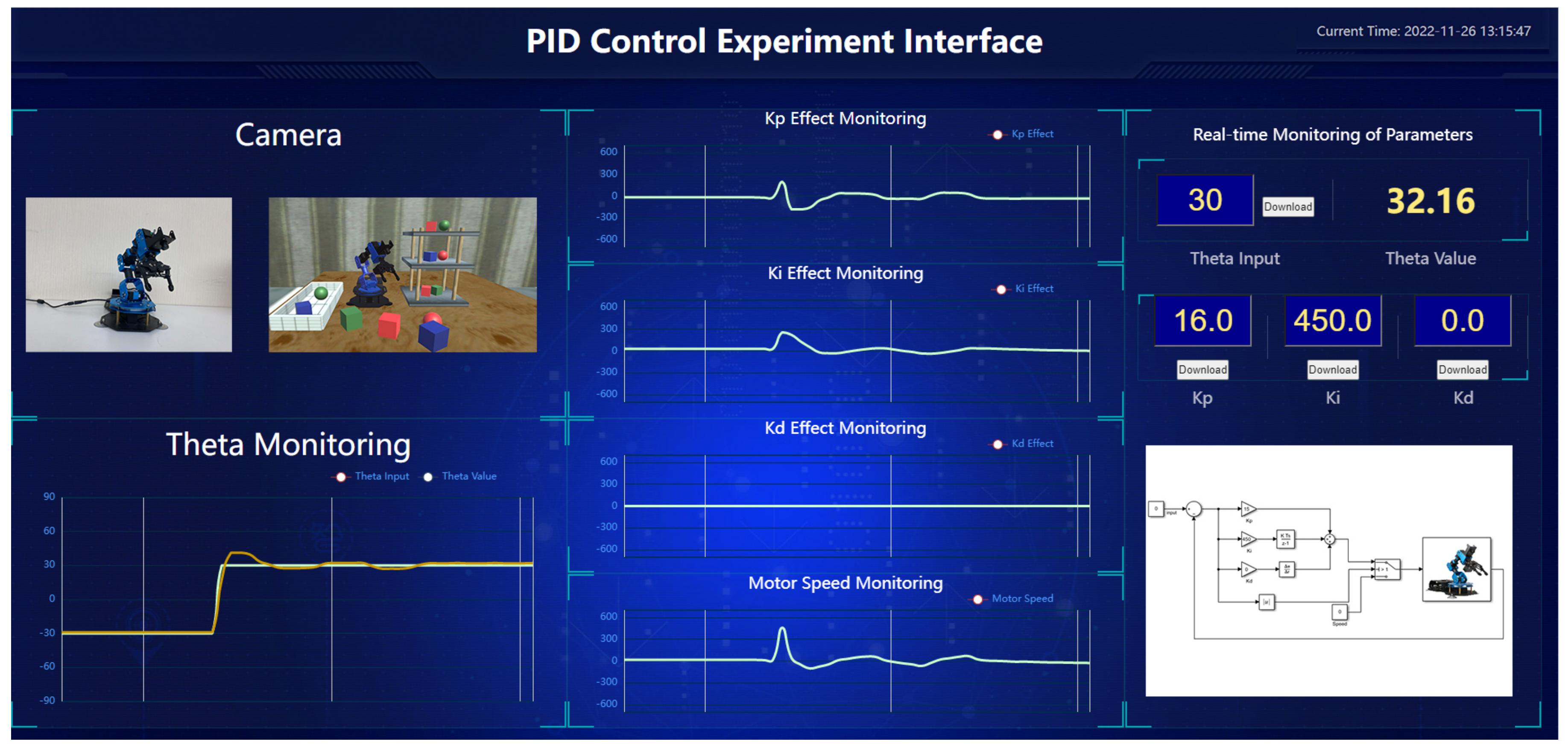 Electronics 11 04196 g015