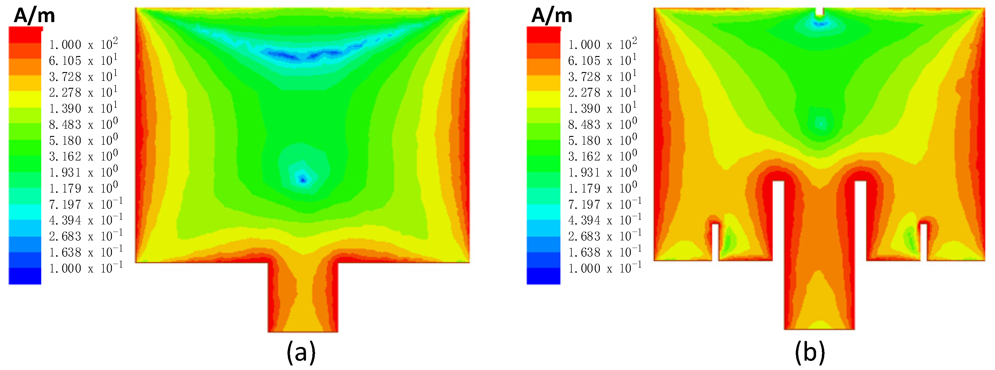 Electronics 11 04197 g006 Electronics 11 04197 g006