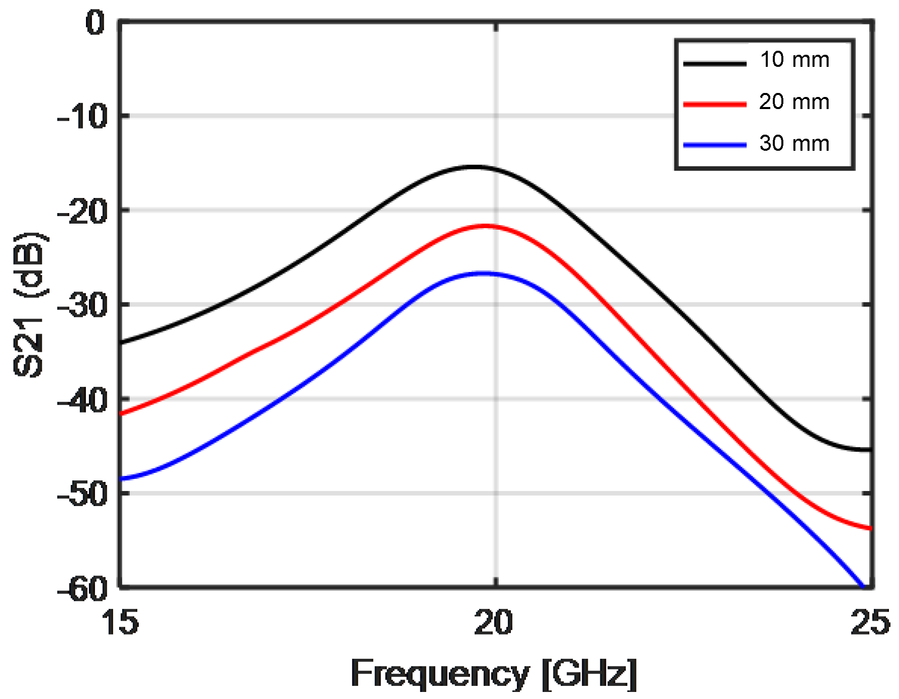 Electronics 11 04197 g009 Electronics 11 04197 g009