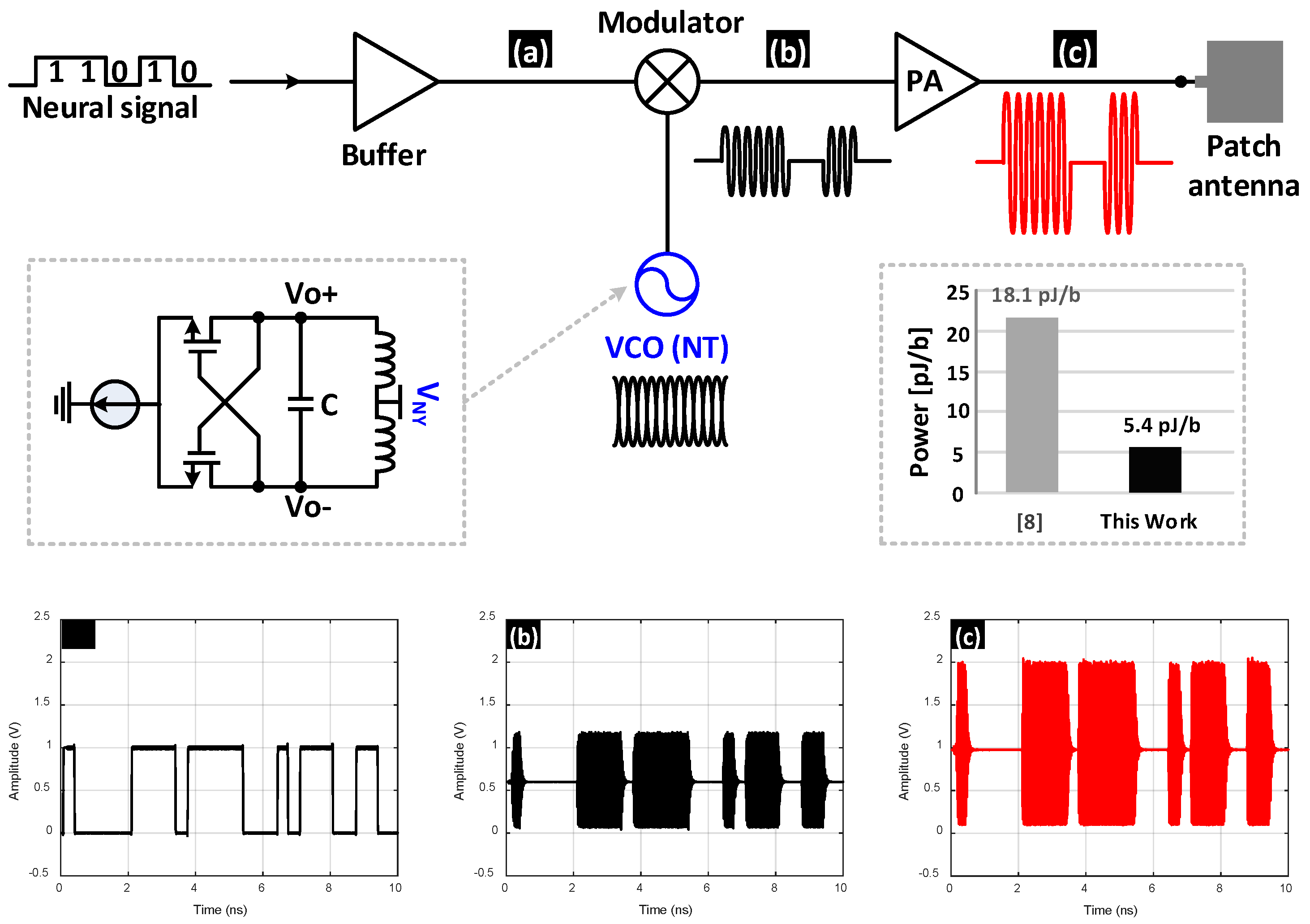 Electronics 11 04197 g011 Electronics 11 04197 g011