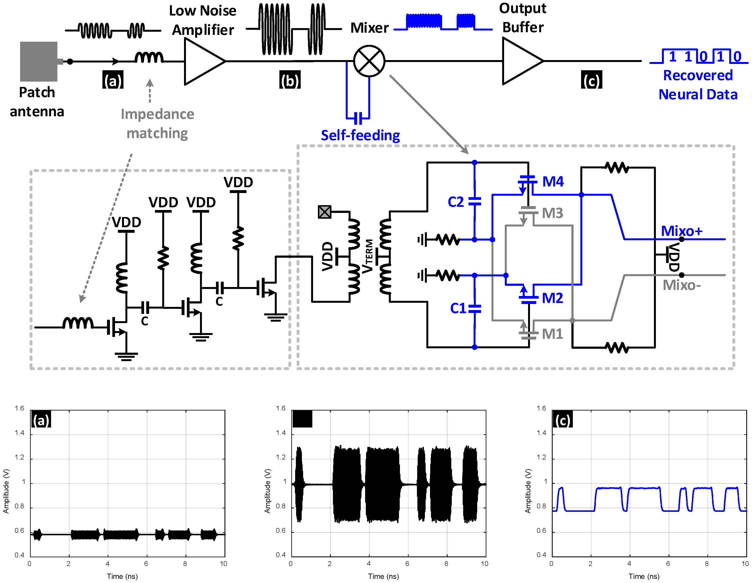 Electronics 11 04197 g012 Electronics 11 04197 g012