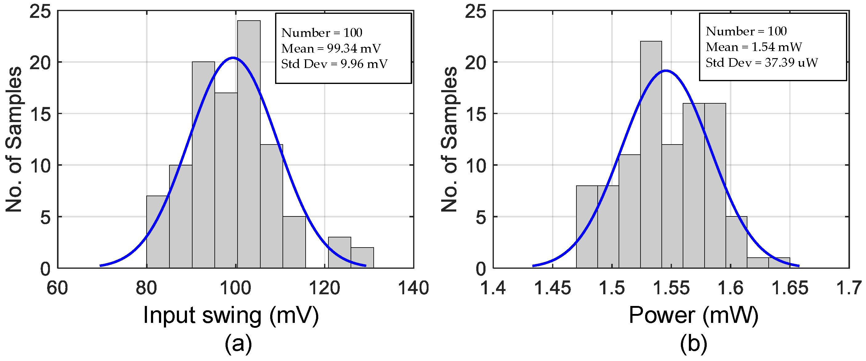 Electronics 11 04197 g014 Electronics 11 04197 g014