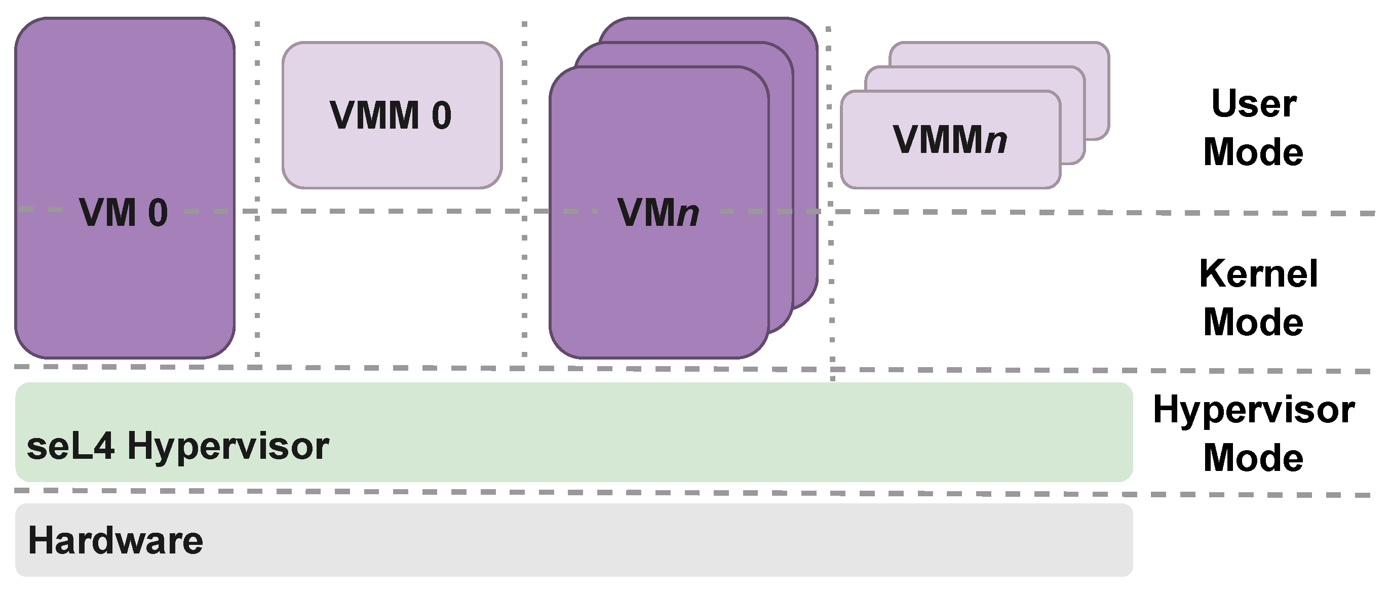 Electronics 11 04201 g002