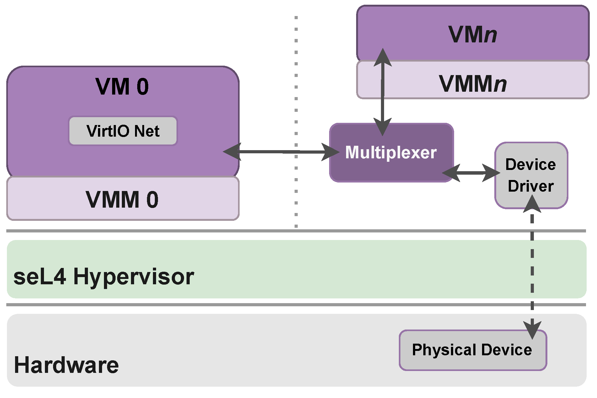 Electronics 11 04201 g006