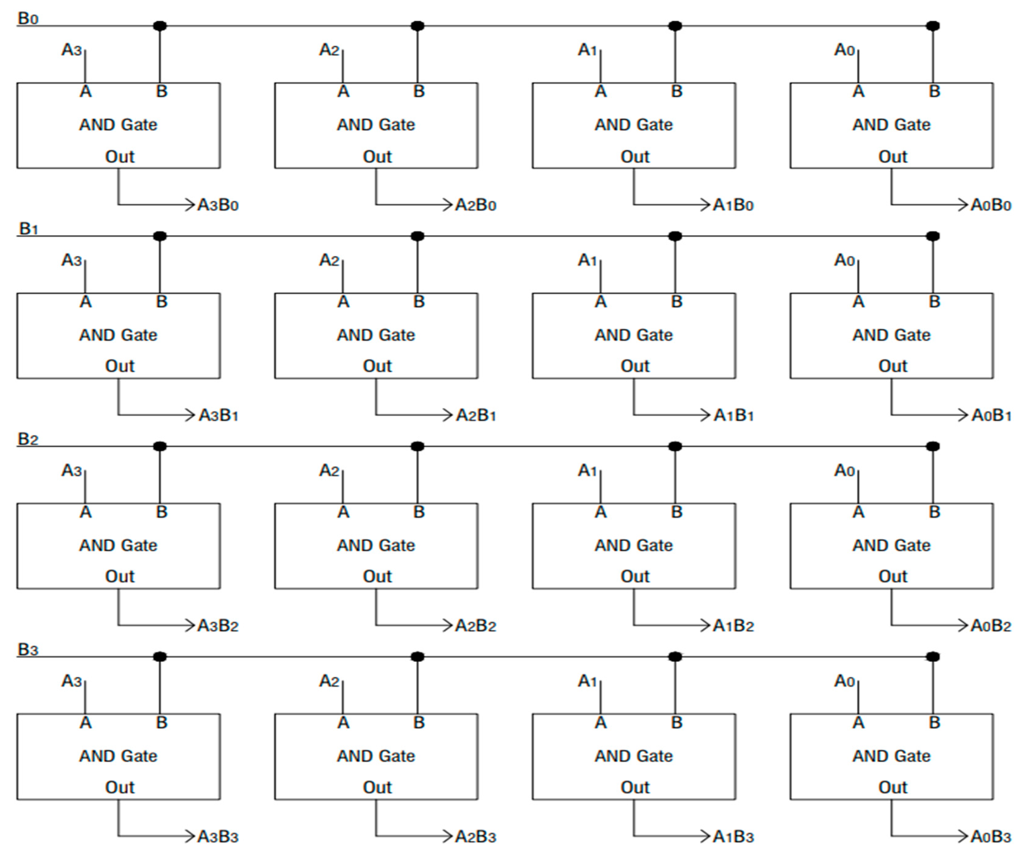 Electronics 11 04202 g001
