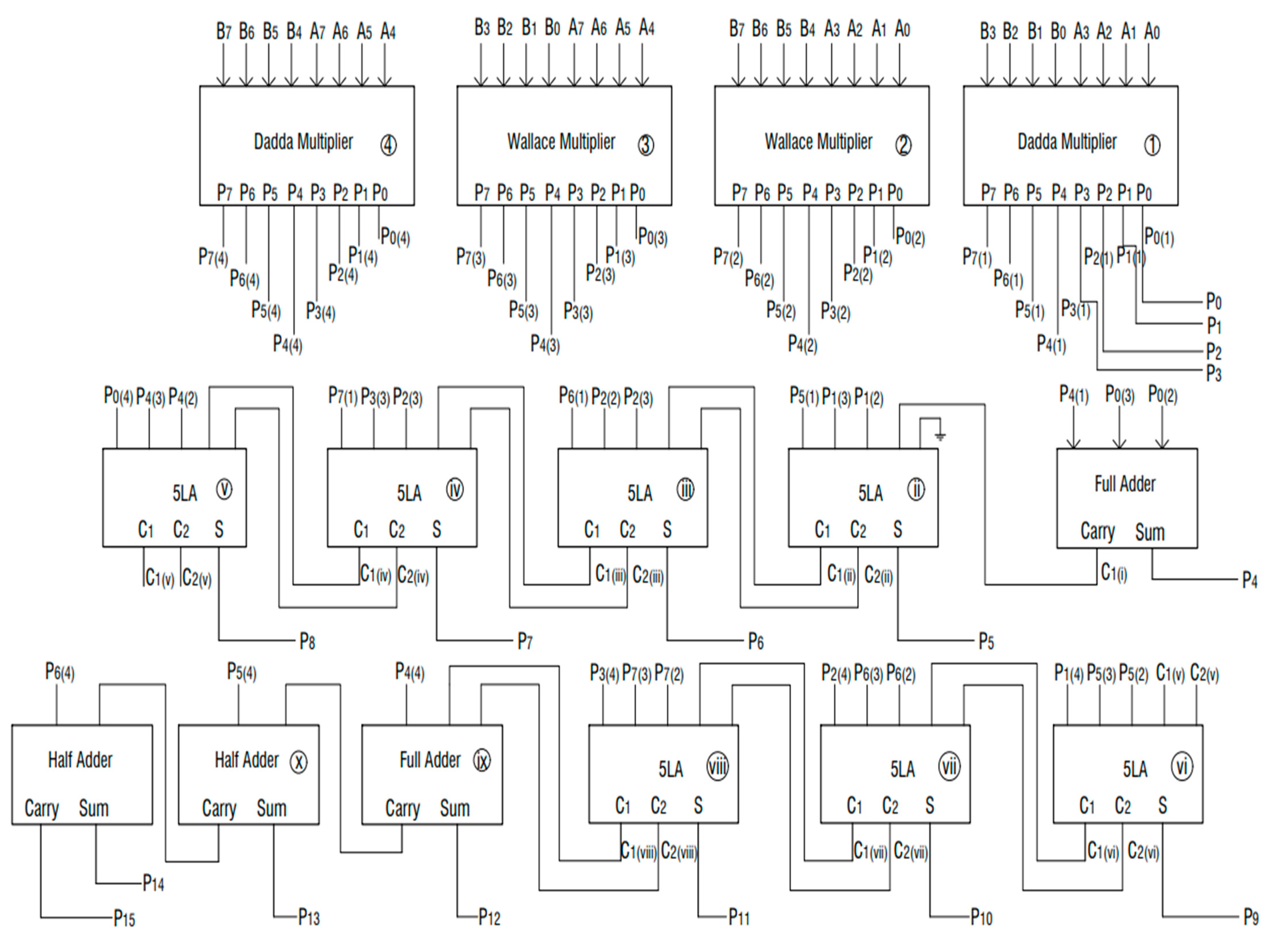 Electronics 11 04202 g005