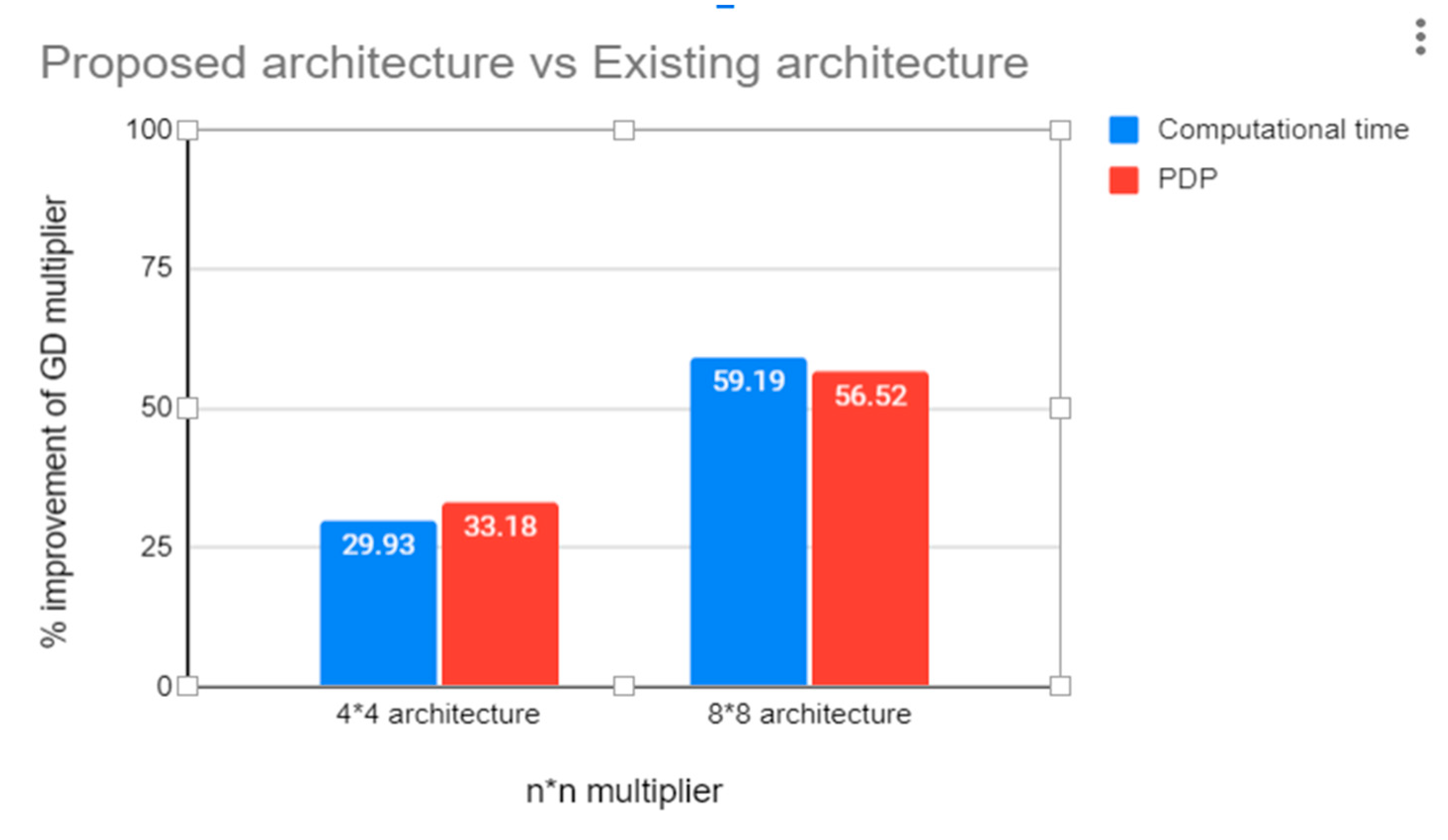 Electronics 11 04202 g009