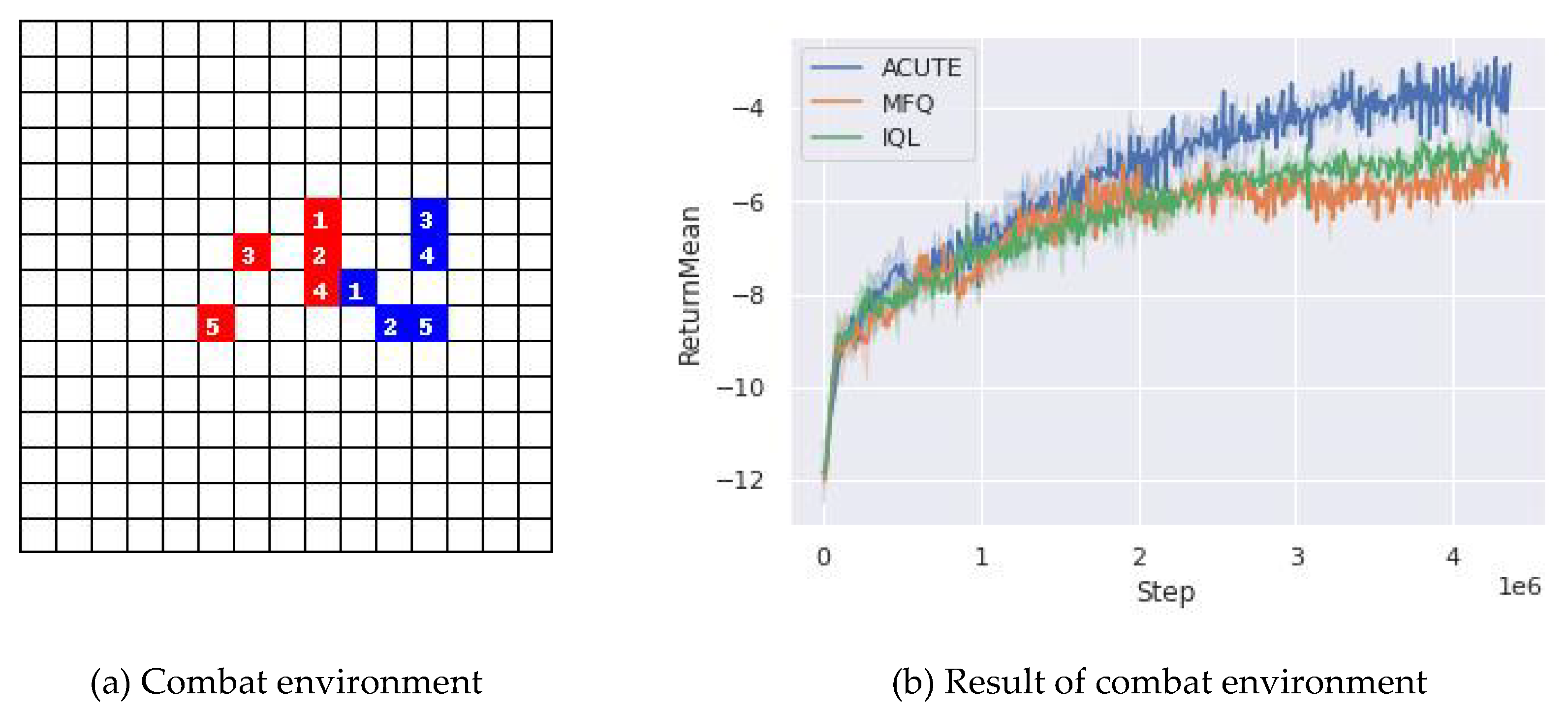 Electronics 11 04204 g002 Electronics 11 04204 g002