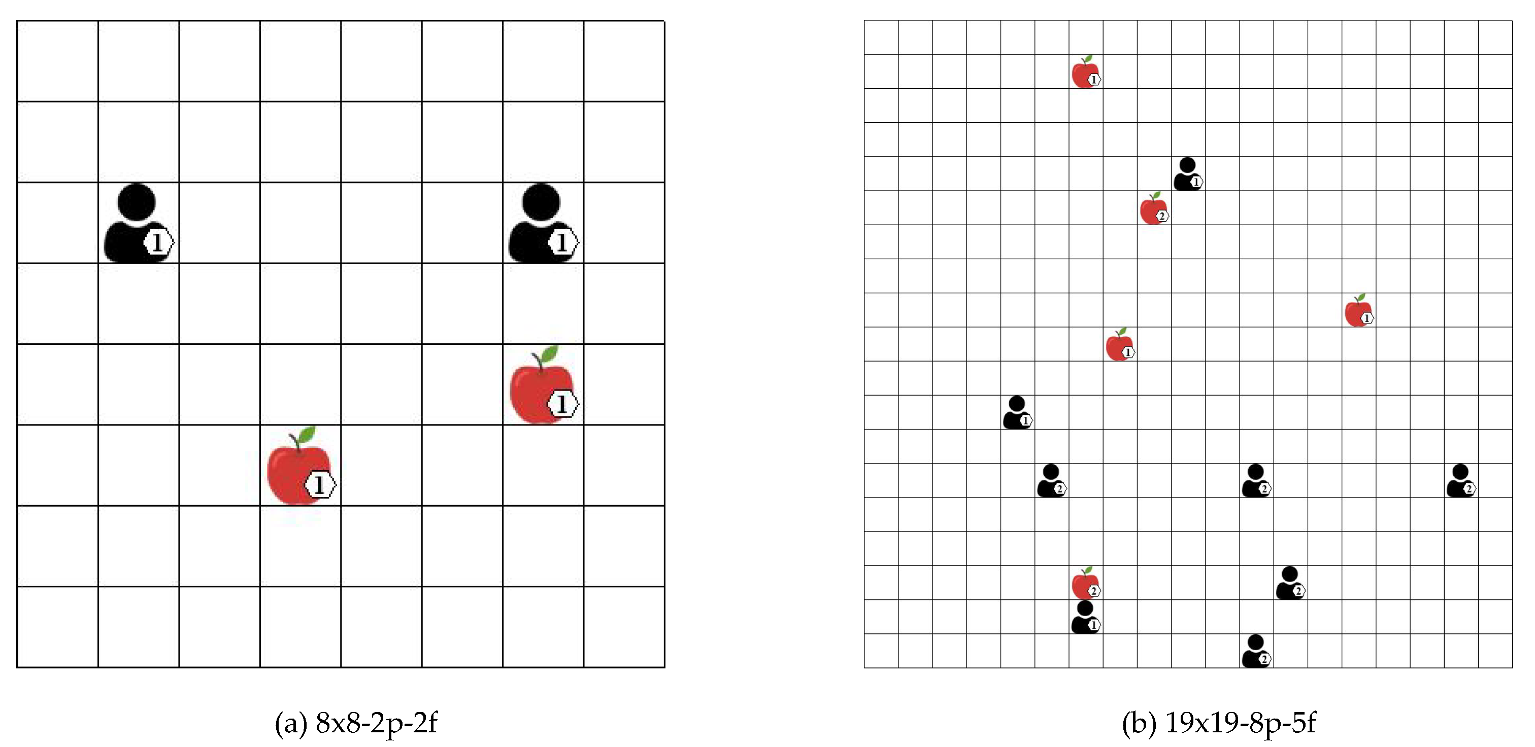 Electronics 11 04204 g003 Electronics 11 04204 g003