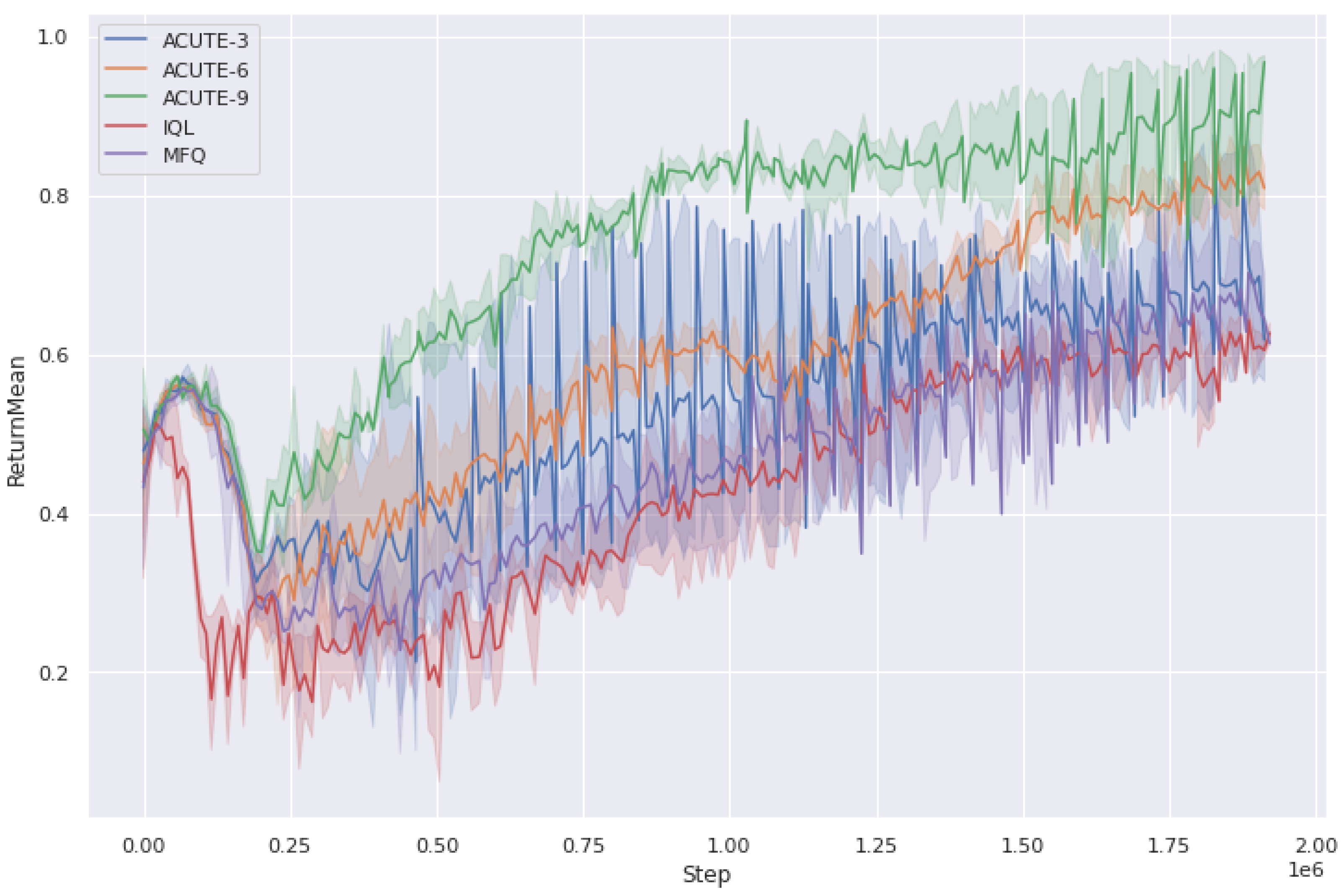 Electronics 11 04204 g006 Electronics 11 04204 g006