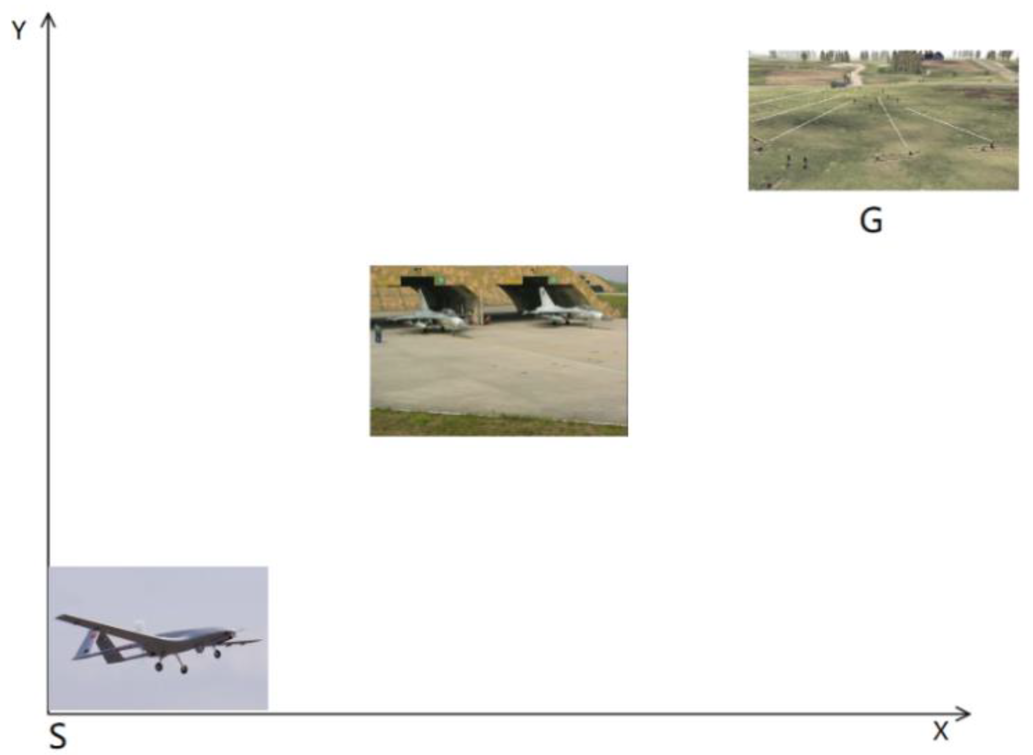 Electronics 11 04205 g002 Electronics 11 04205 g002