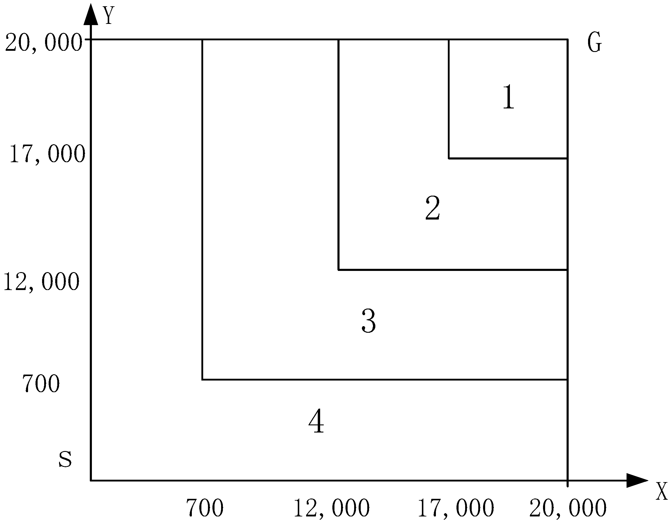 Electronics 11 04205 g004 Electronics 11 04205 g004