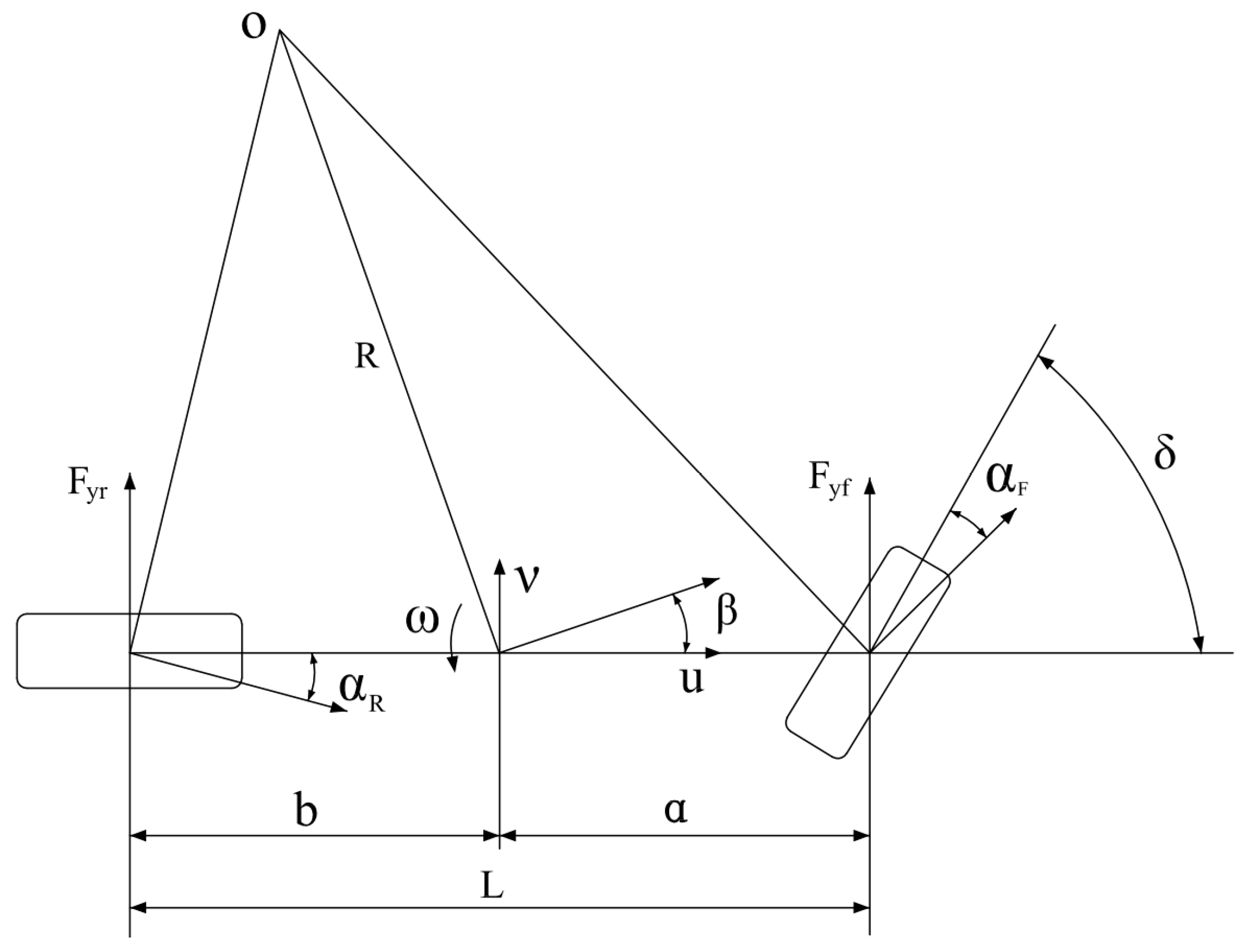 Electronics 11 04212 g006