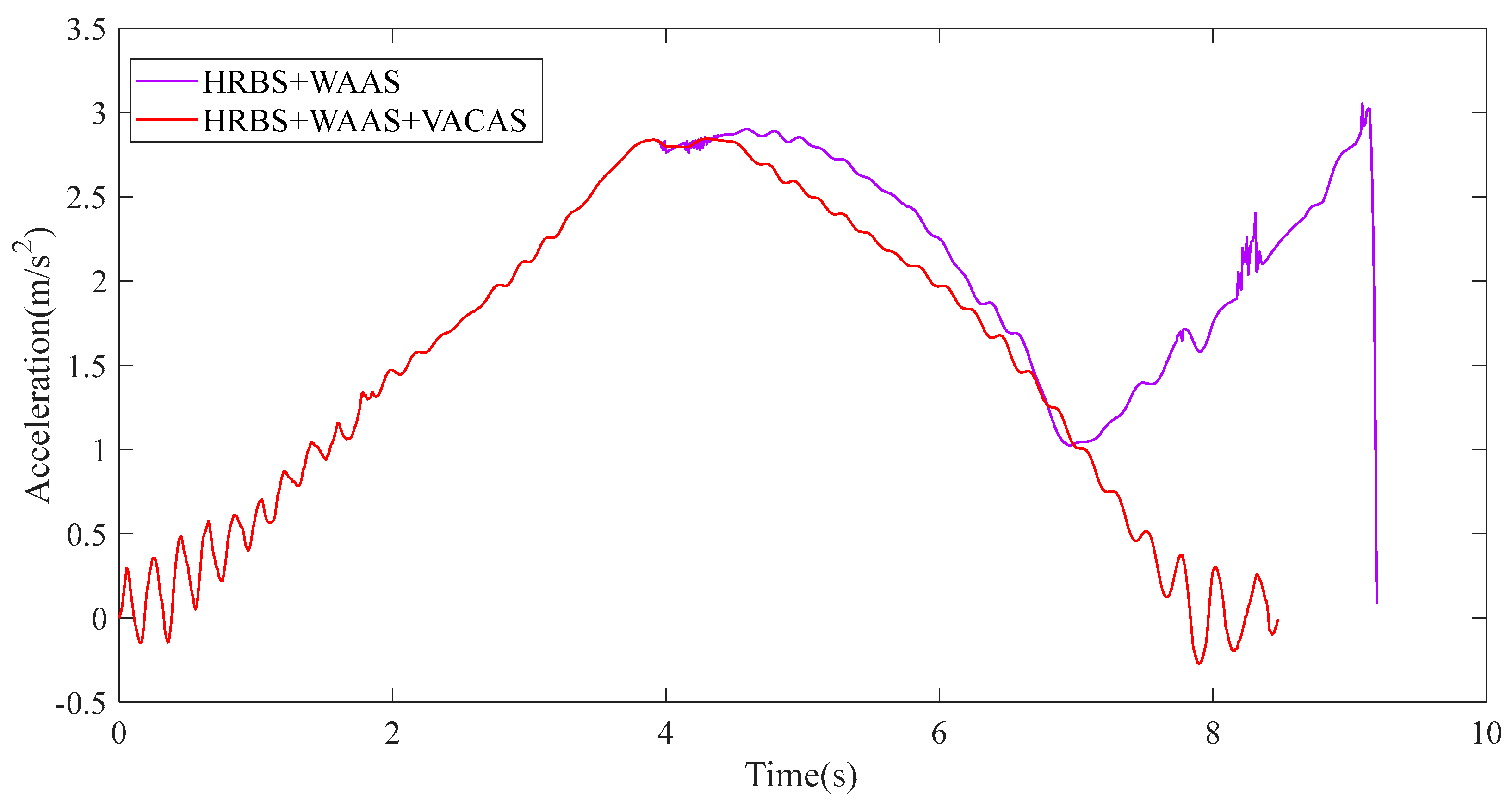 Electronics 11 04212 g016